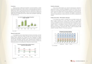 Trata-se de um perfil estatístico que, através da sistematização, tratamento
                                                                                                                  e organização de dados e indicadores desagregados oriundos de diversas
                                                                                                                  fontes, referentes aos 143 municípios do Estado do Pará, constitui-se num
                                                                                                                  conjunto de informações capazes de configurar perfis municipais
        Cesta básica                                                                                                 Estatísticas Municipais
                                                                                                                  abrangendo os aspectos históricos, físicos, culturais, econômicos, sociais e
               Pesquisa que tem o objetivo de acompanhar o valor da Cesta Básica, o tempo                                   Trata-se de um perfil estatístico que, através da sistematização, tratamento e
                                                                                                                  ambientais. Este trabalho é constantemente atualizado e disponibilizado na
        de trabalho despendido para se obter a mesma e o percentual gasto em relação ao                              organização de dados e indicadores desagregados oriundos de diversas fontes, re-
                             Taxa Anual da Cesta Básica na Região Metropolitana
        salário mínimo vigente. A ração essencial mínima foi instituída pelo Decreto Lei nº                       internet através do site do IDESP ou diretamente no Instituto.
                                            de Belém 2006-2011                                                       ferentes aos 143 municípios do Estado do Pará, constitui-se num conjunto de infor-
        399/1938, que criou o Salário Mínimo Nacional em cumprimento às exigências da                                mações capazes de configurar perfis municipais abrangendo os aspectos históricos,
                       30
        Organização Mundial de Saúde (OMS). 22,26% do custo mensal da cesta básica é
                                                   O valor                                                           físicos, culturais, econômicos, sociais e ambientais. Este trabalho é constantemente
                       25 multiplicação dos preços médios pelas quantidades estabelecidas
        obtido através da
                       20
                                        16,6%                                                                     Produto Interno Bruto – PIB: Estadual e Municipal ou diretamente no
                                                                                                                     atualizado e disponibilizado na internet através do site do IDESP
        no citado Decreto-Lei.
                        15                                                                                           Instituto.
                                                                                           7,39%                  É um indicador que sintetiza o resultado final das atividades produtivas de
                        10
                                  Taxa Anual da Cesta Básica na Região Metropolitana                      2,93%
                            5                                                                                     todos os setores econômicos Estadual epaís, região ou estado, em um período
                                                                                                                     Produto Interno Bruto – PIB: em um Municipal
                                                 de Belém 2006-2011
                          0                                                                                       de tempo.um PIB do estado do Pará resultado finalpor meio de parceria IDESP
                                                                                                                          É O indicador que sintetiza o é calculado das atividades produtivas de
                       30          -2,45%                                   -2,68%
                         -5                                  22,26%
                       25                                                                                         e IBGE, os setores econômicos em um país, região ou estado, em um período de a
                                                                                                                     todos com apoio da SEPOF, reunindo um conjunto de dados sobre
                       -10                   16,6%
                       20          2006      2007            2008           2009          2010          2011      realidade Oeconômica estadual. calculado por meio de parceria IDESP analistas
                                                                                                                     tempo.     PIB do estado do Pará é Atende as necessidades de e IBGE,
                       15
                                                                                         7,39%                       com apoio da SEPOF, reunindo um conjunto de dados sobre a realidade econômica
                       10                                                                                         econômicos e gestores dos setores públicos e privado e é utilizado como
             Fonte: IDESP
                                                                                                    2,93%            estadual. Atende as necessidades de analistas econômicos e gestores dos setores
                     5                                                                                            parâmetro para distribuição do Fundo de Participação dos Estados e
                                                                                                                     públicos e privado e é utilizado como parâmetro para distribuição do Fundo de
                        0
                                  -2,45%                                  -2,68%                                  Municípios (FPE e Estados A Municípiosresultado do A partir do resultado do PIB o
                                                                                                                     Participação dos FPM). e partir do (FPE e FPM). PIB estadual é calculado
                       -5
     Mapa de Exclusão Social
               -10                                                                                                PIBestadual é calculado o PIB dos 143 municípios paraenses.
                                                                                                                      dos 143 municípios paraenses.
                                  2006      2007            2008          2009          2010       2011

     É um diagnóstico anual e regionalizado da exclusão social do Pará, com
           Fonte: IDESP
           Fonte: IDESP                                                                                                                        Participação (%) dos Setores Econômicos
     base na Lei 6.836 de 13.02.06, que integra a Prestação de Contas do Poder                                                                 no Valor Adicionado Estadual 2002-2009

     Executivo Exclusão Social
        Mapa de Estadual. Reúne indicadores das condições de vida da população,
                                                                                                                               100,0
     Mapa de um diagnóstico anual e regionalizado da exclusão social do Pará, com base
              É Exclusão Social
     da Região Metropolitana e das Regiões de Integração, de acordo com as                                                      80,0
                                                                                                                                        57,5     57,1    57,5    57,9                60,5            63,5
        na Lei 6.836 de 13.02.06, que integra a Prestação de Contas do Poder Executivo                                                                                       57,5            56,6
     É um diagnóstico indicadores regionalizado da desemprego, educação, com
     temáticas: expectativa e
        Estadual. Reúne anual
                                   de vida, renda, exclusão social do Pará, saúde,
                                      das condições de vida da população, da Região                                             60,0

     saneamento básico,13.02.06, que segurança com as temáticas: expectativa
        Metropolitana e das Regiões de Integração, de acordo pública e exclusão digital.
     base na Lei 6.836 de        habitação, integra a Prestação de Contas do Poder                                              40,0
                                                                                                                                        30,0    31,1     33,4    33,2        33,3            36,3
     Executivo Estadual. Reúne indicadores das condições Estado habitação, se-
     Apresentarenda, desemprego, educação, econômica do de vida para atender as
        de vida, análise da conjuntura saúde, saneamento básico, da população,                                                                                                       31,0            29,2
                                                                                                                                20,0
        gurança pública e exclusão digital. Apresenta análise da conjuntura econômica do                                                12,5    11,8      9,0     9,0        9,2      8,6     7,1
     da Região Metropolitana e das Contas do Estado.
     recomendações do Tribunal de Regiões de Integração, de acordo com as                                                                                                                             7,4
                                                                                                                                 0,0
        Estado para atender as recomendações do Tribunal de Contas do Estado.                                                          2002    2003     2004    2005      2006      2007    2008    2009
     temáticas: expectativa de vida, renda, desemprego, educação, saúde,
                                                                                                                                                 Agropecuária           Indústria      Serviços
     saneamento básico, habitação, segurançalinha de pobreza exclusão digital.
                     Percentual da população abaixo da pública e
                                            Brasil, Pará e RMB 2006-2009                                                Fonte: Idesp/IBGE
                  60
     Apresenta análise da conjuntura econômica do Estado para atender as                                                  Fonte: Idesp/IBGE.
                  50
     recomendações do Tribunal de Contas do Estado.
                                  36,29
                  40                                  33,42                                         32,29
                                                                              29,56
                  30              27,19
                                Percentual da população abaixo da linha de pobreza
                                                     22,34
                                                                     19,75                          20,96
                  20                       Brasil, Pará e RMB 2006-2009
                 60               23,98               22,78                                                                                                                                                                  9	
  
                                                                                 20,2               19,25
                  10
                 50                                                                                                                                                                                                           	
  
                                36,29
                 400                               33,42                                         32,29
                                  2006               2007                  29,56
                                                                              2008                   2009
                 30              27,19
                                                 22,34
                                              Brasil                 Pará 19,75          RMB     20,96
                 20
                                23,98              22,78
            Fonte: 10 IDESP                                                 20,2
            Fonte: IDESP                                                                         19,25

                  0
10                               2006                2007                  2008                  2009                                                                                                       RELATÓRIO DE ATIVIDADES 2011   11
                                            Brasil                 Pará             RMB
 