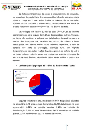 PREFEITURA MUNICIPAL DE BARRA DO CHOÇA
SECRETARIA MUNICIPAL DE EDUCAÇÃO
6
Os dados demonstram que de acordo o amadurecimento da população,
os percentuais de escolaridade diminuem consideravelmente, este por motivos
diversos, comprovando que muitos iniciam o processo de escolarização,
contudo poucos concluem o ensino básico, evidenciando o alto índice de
evasão e abandono escolar entre jovens de 15 a 20 anos de idade.
Da população com 18 anos ou mais de idade (2010), 64,8% se encontra
economicamente ativa, seguido de 35,2% de desocupados e inativos. Contudo,
os dados não explicitam a realidade dos trabalhadores temporários, como a
maioria dos lavradores que trabalham no período de colheita e ficam
desocupados nos demais meses. Outro elemento importante, é que se
constata que parte da população, sobretudo rural, tem migrado
temporariamente para outras regiões do país no período de colheita de café e
de outras culturas, incluindo alunos que precisam se ausentar por meses da
escola e de suas famílias, tornando-se muitas vezes inviável o retorno aos
estudos.
 Composição da população de 18 anos ou mais de idade – 2010:
Segundo o relatório do site Atlas Brasil em 2010, das pessoas ocupadas
na faixa etária de 18 anos ou mais do município, 52,16% trabalhavam no setor
agropecuário, 0,22% na indústria extrativa, 2,42% na indústria de
transformação, 9,60% no setor de construção, 0,48% nos setores de utilidade
pública, 9,84% no comércio e 23,41% no setor de serviços.
 