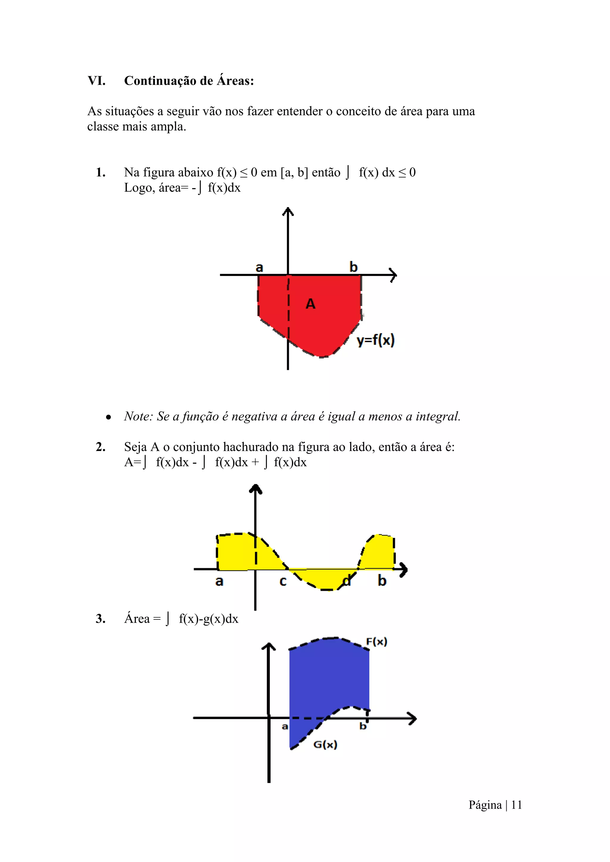 VI.

Continuação de Áreas:

As situações a seguir vão nos fazer entender o conceito de área para uma
classe mais ampla.

1.

Na figura abaixo f(x) ≤ 0 em [a, b] então ⌡ f(x) dx ≤ 0
Logo, área= -⌡ f(x)dx

Note: Se a função é negativa a área é igual a menos a integral.
2.

Seja A o conjunto hachurado na figura ao lado, então a área é:
A=⌡ f(x)dx - ⌡ f(x)dx + ⌡ f(x)dx

3.

Área = ⌡ f(x)-g(x)dx

Página | 11

 
