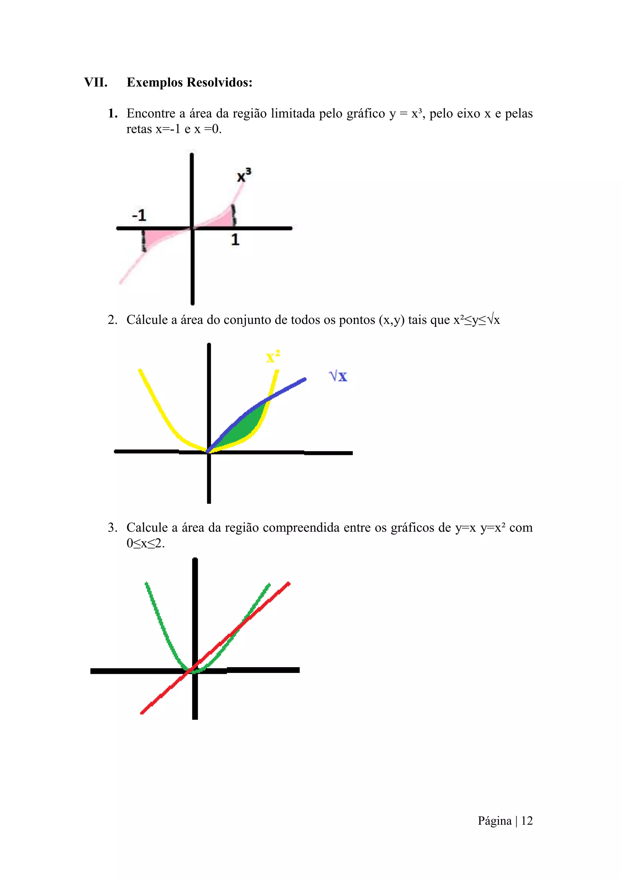 VII.

Exemplos Resolvidos:
1. Encontre a área da região limitada pelo gráfico y = x³, pelo eixo x e pelas
retas x=-1 e x =0.

2. Cálcule a área do conjunto de todos os pontos (x,y) tais que x²≤y≤√x

3. Calcule a área da região compreendida entre os gráficos de y=x y=x² com
0≤x≤2.

Página | 12

 