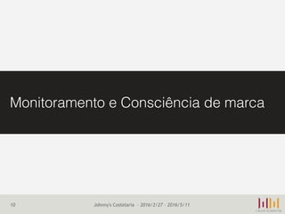 10
Monitoramento e Consciência de marca
Johnny's Costelaria – 2016/2/27 - 2016/5/11
 