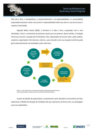 | 17 |
Vale são a ética, a transparência, o comprometimento, a co-responsabilidade, e a accountability
(capacidade de prestar contas e de assumir a responsabilidade sobre seus atos e o uso de recursos) e
respeito à diversidade.
Segundo Milton Santos (2003), o território é o chão e mais a população, isto é, uma
identidade, o fato e o sentimento de pertencer àquilo que nos pertence. Nesse sentido, a Fundação
Vale busca articular a atuação dos fornecedores Vale, organizações do terceiro setor, poder público,
academia, organizações internacionais, sistema s, para entender como sua atuação econômica pode
gerar desenvolvimento nas localidades onde a Vale atua.
Figura 1 – Ciclo sobre como o crescimento econômico pode gerar desenvolvimento.
Fonte: Apresentação de slides da autoria de Andréia de Azevedo Rabetim.
A partir do desafio de potencializar o investimento social voluntário nos territórios da Vale,
elaboramos o Modelo de Atuação da Fundação Vale que representa, de forma clara, sua abordagem
junto aos stakeholders.
 