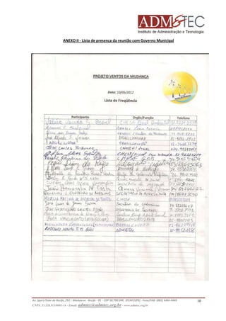 ANEXO II - Lista de presença da reunião com Governo Municipal

Av. Sport Clube do Recife, 252 – Madalena - Recife - PE - CEP 50.750-500 (FCAP/UPE) - Fone/FAX: (081) 3445-4469
CNPJ. 35.328.913/0001-16 - Email: admtec@admtec.org.br - www.admtec.org.br

10

 