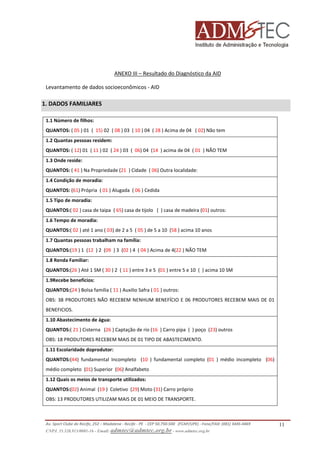 ANEXO III – Resultado do Diagnóstico da AID
Levantamento de dados socioeconômicos - AID

1. DADOS FAMILIARES
1.1 Número de filhos:
QUANTOS: ( 05 ) 01 ( 15) 02 ( 08 ) 03 ( 10 ) 04 ( 28 ) Acima de 04 ( 02) Não tem
1.2 Quantas pessoas residem:
QUANTOS: ( 12) 01 ( 11 ) 02 ( 24 ) 03 ( 06) 04 (14 ) acima de 04 ( 01 ) NÃO TEM
1.3 Onde reside:
QUANTOS: ( 41 ) Na Propriedade (21 ) Cidade ( 06) Outra localidade:
1.4 Condição de moradia:
QUANTOS: (61) Própria ( 01 ) Alugada ( 06 ) Cedida
1.5 Tipo de moradia:
QUANTOS:( 02 ) casa de taipa ( 65) casa de tijolo ( ) casa de madeira (01) outros:
1.6 Tempo de moradia:
QUANTOS:( 02 ) até 1 ano ( 03) de 2 a 5 ( 05 ) de 5 a 10 (58 ) acima 10 anos
1.7 Quantas pessoas trabalham na família:
QUANTOS:(19 ) 1 (12 ) 2 (09 ) 3 (02 ) 4 ( 04 ) Acima de 4(22 ) NÃO TEM
1.8 Renda Familiar:
QUANTOS:(26 ) Até 1 SM ( 30 ) 2 ( 11 ) entre 3 e 5 (01 ) entre 5 e 10 ( ) acima 10 SM
1.9Recebe benefícios:
QUANTOS:(24 ) Bolsa família ( 11 ) Auxilio Safra ( 01 ) outros:
OBS: 38 PRODUTORES NÃO RECEBEM NENHUM BENEFÍCIO E 06 PRODUTORES RECEBEM MAIS DE 01
BENEFICIOS.
1.10 Abastecimento de água:
QUANTOS:( 21 ) Cisterna (26 ) Captação de rio (16 ) Carro pipa ( ) poço (23) outros
OBS: 18 PRODUTORES RECEBEM MAIS DE 01 TIPO DE ABASTECIMENTO.
1.11 Escolaridade doprodutor:
QUANTOS:(44) fundamental Incompleto (10 ) fundamental completo (01 ) médio incompleto (06)
médio completo (01) Superior (06) Analfabeto
1.12 Quais os meios de transporte utilizados:
QUANTOS:(02) Animal (19 ) Coletivo (29) Moto (31) Carro próprio
OBS: 13 PRODUTORES UTILIZAM MAIS DE 01 MEIO DE TRANSPORTE.

Av. Sport Clube do Recife, 252 – Madalena - Recife - PE - CEP 50.750-500 (FCAP/UPE) - Fone/FAX: (081) 3445-4469
CNPJ. 35.328.913/0001-16 - Email: admtec@admtec.org.br - www.admtec.org.br

11

 