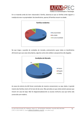 Em se tratando ainda do item relacionado à família, observou-se que as famílias ainda seguem a
se
tradição de viver na propriedade. Dos beneficiários, apenas 24 famílias moram na cidade.

Famílias residentes

9%
Na propriedade

31%
60%

Na cidade
Em outra localidade

No que tange a questão de condições de moradia, praticamente quase todos os beneficiários
afirmaram que suas casas são próprias, algumas outras são cedidas e pouquíssimas são alugadas.
asas

Condições de Moradia
1%
9%
Própria
Alugada
90%

Cedida

As casas do entorno da AID foram construídas de maneira convencional, ou seja, tijolos. A grande
maioria das famílias vivem ali há mais de dez anos. Mas percebeu se que ainda exis
percebeu-se
existem pessoas que
moram em casa de taipa. Não foi diagnosticadodurante as escutas nenhuma casa que tenha sido
construída com madeira.

Av. Sport Clube do Recife, 252 – Madalena - Recife - PE - CEP 50.750-500 (FCAP/UPE) - Fone/FAX: (081) 3445
3445-4469
CNPJ. 35.328.913/0001-16 - Email: admtec@admtec.org.br - www.admtec.org.br

16

 