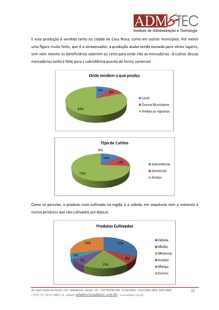 E essa produção é vendida tanto na cidade de Casa Nova, como em outros municípios. Por existir
uma figura muito forte, que é o atravessador, a produção acaba sendo escoada para vários lugares,
sem nem mesmo os beneficiários saberem ao certo para onde irão as mercadorias. O cultivo dessas
mercadorias tanto é feito para a subsistência quanto de forma comercial
ra

Onde vendem o que produz
9%

9%
Local
Outros Municípios

82%

Ambas as repostas

Tipo de Cultivo
0%
14%
13%

Subsistência
Comercial

73%

Ambas

Como se percebe, o produto mais cultivado na região é a cebola, em sequência vem a melancia e
outros produtos que são cultivados por épocas

Produtos Cultivados

29%

Cebola

31%

Melão
Melancia

6%

8%

7%
19%

Goiaba
Manga
Outros

Av. Sport Clube do Recife, 252 – Madalena - Recife - PE - CEP 50.750-500 (FCAP/UPE) - Fone/FAX: (081) 3445
3445-4469
CNPJ. 35.328.913/0001-16 - Email: admtec@admtec.org.br - www.admtec.org.br

22

 