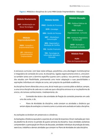 15
RELATÓRIO FINAL Rio de Janeiro
Figura 1: Módulos e disciplinas do curso MBA Gestão Empreendedora - Educação
A estrutura curricular, com base neste enfoque, possibilitou uma abordagem multidisciplinar
e integradora do conteúdo do curso. As disciplinas, ligadas organicamente entre si, articulam-
se também tanto com o domínio específico quanto com a prática. Isso permitiu a realização
dos estudos com flexibilidade, promovendo uma maior adaptação a suas possibilidades e
aspirações individuais em relação ao curso, sem prejuízo da qualidade acadêmica.
As disciplinas foram oferecidas uma a uma, de tal modo que o cursista pôde se dedicar, sempre,
a uma única disciplina de cada vez e a cada vez que a disciplina entrava no ar na plataforma de
ensino, ele tomava conhecimento, imediatamente, do:
•	 Conteúdo das Aulas e das atividades de fixação do conteúdo presentes em cada
uma das aulas, e do
•	 Plano de Atividades da disciplina, onde constam as atividades a distância que
seriam objeto de avaliação e a maneira como o cursista seria avaliado em toda a disciplina.
As avaliações se dividiam em presenciais e a distância.
As Avaliações a Distância equivalem a 4 pontos de um total de 10 pontos e foram realizadas por meio
da plataforma de ensino no período de quatro semanas da disciplina. Essas atividades avaliativas
compreendem a participação em fóruns de discussão, atividades individuais de produção de texto,
exercícios, trabalhos e demais atividades que constam no Plano de Atividades de cada disciplina.
Módulo
Empreendedorismo
INEM - Inovação e
Empreendedorismo
LID - Liderança e
Comportamento
Empreendedor
Módulo Gestão
PROC - Gestão de Processos
ESTR - Estratégia
GRH - Gestão de Pessoas
MKT - Marketing e
Comunicação
NEG - Negociação e
Mediação de Conflito
FIN - Gestão Financeira
TED - Tecnologia da
Informação Aplicada à
Educação
Módulo Educação
PPE - Políticas Públicas de
Educação
PROE - Práticas
Organizacionais na Escola
ARE - Ambiente Regulatório
da Educação
AVED - Avaliação e
Qualidade na Escola
Módulo Final
PLEM -
Plano de Empreendimento
Módulo Nivelamento
ANT - Ambientação em
Novas Tecnologias
 