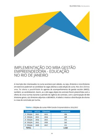 19
RELATÓRIO FINAL Rio de Janeiro
IMPLEMENTAÇÃO DO MBA GESTÃO
EMPREENDEDORA - EDUCAÇÃO
NO RIO DE JANEIRO
A inscrição dos interessados no curso acontecia por adesão, ou seja, diretores e vice-diretores
em exercício poderiam se candidatar às vagas abertas a cada edição do curso. Nos dois últimos
anos, foi aberta a possibilidade de agentes de acompanhamento de gestão escolar (AAGE),
também, se candidatarem. Assim, as 1.200 vagas objeto do contrato foram preenchidas com a
oferta de cinco turmas durante o período de vigência do contrato, com a participação de 600
diretores gerais, 432 diretores adjuntos e 168 AAGEs. A tabela 1 mostra a distribuição de alunos
e a taxa de conclusão por turma.
Tabela 1: Edições do curso MBA Gestão Empreendedora 2012/2017
TURMAS INÍCIO TÉRMINO FORMADOS
1a
. Edição 2012 2013 169
2a
. Edição 2013 2014 198
3a
. Edição 2014 2015 172
4a
. Edição 2015 2016 342
5a
. Edição 2016 2017 155
TOTAL 1.036
 