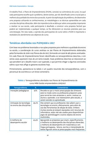 28
MBA Gestão Empreendedora - Educação
O trabalho final, o Plano de Empreendimento (PLEM), consiste na culminância do curso, no qual
cada participante escolhe qual o problema, dentre tantos, por ele identificado como crucial para a
melhoria da qualidade do ensino da sua escola. A partir da explicitação do problema, ele desenvolve
uma proposta utilizando os conhecimentos, as metodologias e as técnicas apreendidas em cada
uma das disciplinas oferecidas. Além da importância de se debruçar sobre uma questão importante
a resolver na sua escola, cada participante é desafiado a construir uma proposta factível que
poderá ser implementada a qualquer tempo, se lhe oferecerem os recursos previstos para sua
concretização. Por esta razão, a opinião dos participantes do curso sobre o PLEM é importante e
reveladora do atendimento aos objetivos do curso.
Temáticas abordadas nos PLEM/2016 e 2017
Com base nos problemas levantados e nas ações propostas para melhorar a qualidade do ensino
na escola, a coordenação do curso analisou os 342 Planos de Empreendimento elaborados
pelos formandos de 2016 e 143 Planos dos de 2017, formando um total de 485 planos analisados.
Em cada Plano de Empreendimento foram identificados os temas/problemas descritos, e em
vários casos aparecem mais de um tema tratado. Esses problemas descritos se relacionam ao
que percebem ser o desafio maior a ser superado, o que permite chegar a algumas conclusões
sobre o que mais aflige os gestores escolares hoje.
Primeiramente, apresenta-se na tabela 2 um quadro resumido dos temas/problemas, com o
percentual de ocorrência e um breve comentário.
Tabela 2: Temas/problemas abordados nos Planos de Empreendimento do
curso MBA Gestão empreendedora 2016/2017
Tema/problema % Comentários
Inovações pedagógicas 42% Percebe-se que a maior preocupação dos diretores
está no modo como os professores preparam aulas
para torná-las mais atraentes e, assim, motivar os
alunos a aprender, a se interessarem pelo estudo, a
verem sentido no aprendizado
Utilização da tecnologia
no ensino das disciplinas
29,2% Eles sentem que os professores não sabem usar a
tecnologia no ensino, efetivamente, para além do
uso das ferramentas de edição de texto. Embora
muitas escolas já estejam equipadas com recursos de
informática, estes não são usados para disponibilizar
jogos de aprendizagem e outros objetos de ensino
multimídia.
A melhoria do
desempenho escolar
41,4% Agrupando as propostas que visam, especificamente,
a melhoria no desempenho das disciplinas oferecidas,
a melhoria do desempenho em matemática e em
língua portuguesa, leitura, escrita e interpretação de
textos figuram entre as preocupações mais frequentes.
 