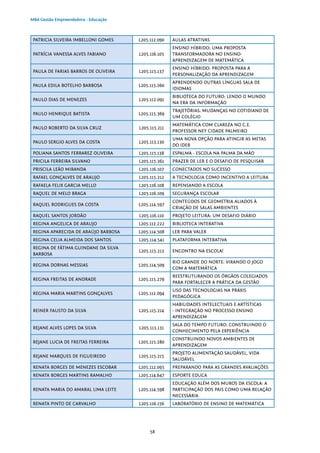 58
MBA Gestão Empreendedora - Educação
PATRICIA SILVEIRA IMBELLONI GOMES L205.112.090 AULAS ATRATIVAS
PATRÍCIA VANESSA ALVES FABIANO L205.116.105
ENSINO HÍBRIDO: UMA PROPOSTA
TRANSFORMADORA NO ENSINO-
APRENDIZAGEM DE MATEMÁTICA
PAULA DE FARIAS BARROS DE OLIVEIRA L205.115.137
ENSINO HÍBRIDO: PROPOSTA PARA A
PERSONALIZAÇÃO DA APRENDIZAGEM
PAULA EDILA BOTELHO BARBOSA L205.115.260
APRENDENDO OUTRAS LÍNGUAS SALA DE
IDIOMAS
PAULO DIAS DE MENEZES L205.112.091
BIBLIOTECA DO FUTURO: LENDO O MUNDO
NA ERA DA INFORMAÇÃO
PAULO HENRIQUE BATISTA L205.115.369
TRAJETÓRIAS: MUDANÇAS NO COTIDIANO DE
UM COLÉGIO
PAULO ROBERTO DA SILVA CRUZ L205.115.211
MATEMÁTICA COM CLAREZA NO C.E.
PROFESSOR NEY CIDADE PALMEIRO
PAULO SERGIO ALVES DA COSTA L205.113.130
UMA NOVA OPÇÃO PARA ATINGIR AS METAS
DO IDEB
POLIANA SANTOS FERRAREZ OLIVEIRA L205.115.138 ESPALMA - ESCOLA NA PALMA DA MÃO
PRICILA FERREIRA SILVANO L205.115.261 PRAZER DE LER E O DESAFIO DE PESQUISAR
PRISCILA LEÃO MIRANDA L205.116.107 CONECTADOS NO SUCESSO
RAFAEL GONÇALVES DE ARAUJO L205.115.212 A TECNOLOGIA COMO INCENTIVO A LEITURA
RAFAELA FELIX GARCIA MELLO L205.116.108 REPENSANDO A ESCOLA
RAQUEL DE MELO BRAGA L205.116.109 SEGURANÇA ESCOLAR
RAQUEL RODRIGUES DA COSTA L205.114.597
CONTEÚDOS DE GEOMETRIA ALIADOS À
CRIAÇÃO DE SALAS AMBIENTES
RAQUEL SANTOS JORDÃO L205.116.110 PROJETO LEITURA: UM DESAFIO DIÁRIO
REGINA ANGELICA DE ARAUJO L205.112.222 BIBLIOTECA INTERATIVA
REGINA APARECIDA DE ARAÚJO BARBOSA L205.114.508 LER PARA VALER
REGINA CELIA ALMEIDA DOS SANTOS L205.114.541 PLATAFORMA INTERATIVA
REGINA DE FÁTIMA GUINDANE DA SILVA
BARBOSA
L205.115.213 ENCONTRO NA ESCOLA!
REGINA DORNAS MESSIAS L205.114.509
RIO GRANDE DO NORTE: VIRANDO O JOGO
COM A MATEMÁTICA
REGINA FREITAS DE ANDRADE L205.115.279
REESTRUTURANDO OS ÓRGÃOS COLEGIADOS
PARA FORTALECER A PRÁTICA DA GESTÃO
REGINA MARIA MARTINS GONÇALVES L205.112.094
USO DAS TECNOLOGIAS NA PRÁXIS
PEDAGÓGICA
REINER FAUSTO DA SILVA L205.115.214
HABILIDADES INTELECTUAIS E ARTÍSTICAS
- INTEGRAÇÃO NO PROCESSO ENSINO
APRENDIZAGEM
REJANE ALVES LOPES DA SILVA L205.113.131
SALA DO TEMPO FUTURO: CONSTRUINDO O
CONHECIMENTO PELA EXPERIÊNCIA
REJANE LUCIA DE FREITAS FERREIRA L205.115.280
CONSTRUINDO NOVOS AMBIENTES DE
APRENDIZAGEM
REJANE MARQUES DE FIGUEIREDO L205.115.215
PROJETO ALIMENTAÇÃO SAUDÁVEL, VIDA
SAUDÁVEL
RENATA BORGES DE MENEZES ESCOBAR L205.112.095 PREPARANDO PARA AS GRANDES AVALIAÇÕES
RENATA BORGES MARTINS RAMALHO L205.114.647 ESPORTE EDUCA
RENATA MARIA DO AMARAL LIMA LEITE L205.114.598
EDUCAÇÃO ALÉM DOS MUROS DA ESCOLA: A
PARTICIPAÇÃO DOS PAIS COMO UMA RELAÇÃO
NECESSÁRIA
RENATA PINTO DE CARVALHO L205.116.156 LABORATÓRIO DE ENSINO DE MATEMÁTICA
 