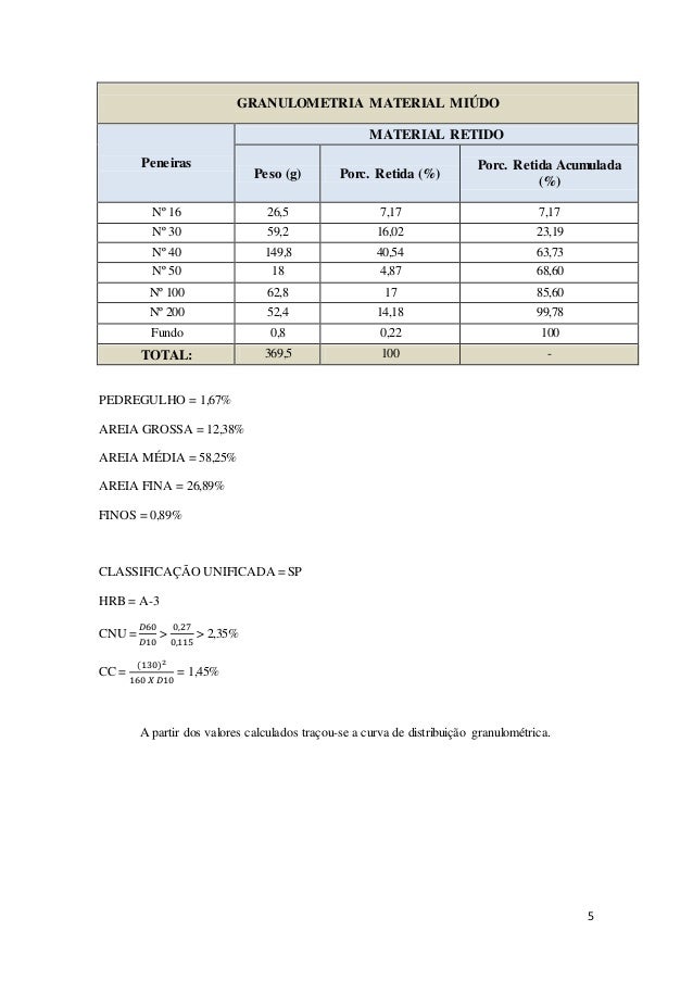 Relatorio mecanica