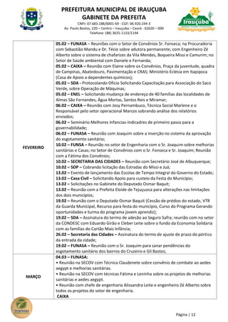 PREFEITURA MUNICIPAL DE IRAUÇUBA
GABINETE DA PREFEITA
CNPJ: 07.683.188/0001-69 - CGF: 06.920.194-3
Av. Paulo Bastos, 220 – Centro – Irauçuba – Ceará - 62620 – 000
Telefone: (88) 3635-1133/1194
Página | 12
FEVEREIRO
05.02 – FUNASA – Reuniões com o Setor de Convênios Sr. Fonseca; na Procuradoria
com Sebastião Mandu e Dr. Técio sobre adutora permanente; com Engenheiro Zé
Alberto sobre o sistema de chafarizes da Vila Mendes, Boqueira Missi e Camurim; no
Setor de Saúde ambiental com Daniele e Fernanda;
05.02 – CAIXA – Reunião com Elaine sobre os Convênios, Praça da juventude, quadra
de Campinas, Abatedouro, Pavimentação e CRAS; Ministério Eclésia em Itapipoca
(Casa de Apoio a dependentes químicos);
05.02 – SDA - Protocolando Oficio Solicitando Capacitação para Associação do Saco
Verde, sobre Operação de Máquinas;
05.02 – ENEL – Solicitando mudança de endereço de 40 famílias das localidades de
Almas São Fernandes, Água Mortas, Santos Reis e Miramar;
06.02 – CAIXA – Reunião com Josy Pernambuco, Técnica Social Marlene e o
Responsável pelo setor operacional Marcos sobrando análise dos relatórios
enviados;
06.02 – Seminário Melhores Infancias-Indicadres de primeiro passo para a
governabilidade;
06.02 – FUNASA – Reunião com Joaquim sobre a inserção no sistema da aprovação
do esgotamento sanitário;
10.02 – FUNSA – Reunião no setor de Engenharia com o Sr. Joaquim sobre melhorias
sanitárias e Casas; no Setor de Convênios com o Sr. Fonseca e Sr. Joaquim; Reunião
com a Fátima dos Convênios;
10.02 – SECRETARIA DAS CIDADES – Reunião com Secretário José de Albuquerque;
10.02 – SOP – Cobrando licitação das Estradas do Missi e Juá;
13.02 – Evento de lançamento das Escolas de Tempo Integral do Governo do Estado;
13.02 – Casa Civil – Solicitando Apoio para custeio da Festa do Município;
13.02 – Solicitações no Gabinete do Deputado Osmar Baquit;
13.02 – Reunião com a Prefeita Eloide de Tejuçuoca para alterações nas limitações
dos dois municípios;
19.02 – Reunião com o Deputado Osmar Baquit (Cessão de prédios do estado, VTR
da Guarda Municipal, Recurso para festa do município, Curso do Programa Gerando
oportunidades e turma do programa jovem aprendiz);
19.02 – SDA – Assinatura do termo de adesão ao Seguro Safra; reunião com no setor
da CONDESC com Eduardo Girão e Cleber Leite sobre o fundo da Economia Solidaria
com as famílias do Cartão Mais Infância;
26.02 – Secretaria das Cidades – Assinatura do termo de ajuste de prazo do pórtico
da entrada da cidade;
19.02 – FUNASA – Reunião com o Sr. Joaquim para sanar pendências do
esgotamento sanitário dos bairros do Cruzeiro e Gil Bastos;
MARÇO
04.03 – FUNASA:
• Reunião na SECOV com Técnica Claudenete sobre convênio de combate ao aedes
aegypt e melhorias sanitárias.
• Reunião na SECOV com técnicas Fátima e Leninha sobre os projetos de melhorias
sanitárias e aedes aegypt.
• Reunião com chefe de engenharia Alissandra Leite e engenheiro Zé Alberto sobre
todos os projetos do setor de engenharia.
CAIXA
 