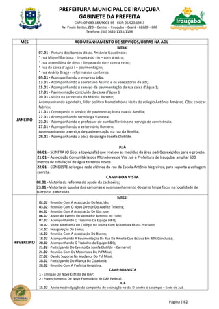 PREFEITURA MUNICIPAL DE IRAUÇUBA
GABINETE DA PREFEITA
CNPJ: 07.683.188/0001-69 - CGF: 06.920.194-3
Av. Paulo Bastos, 220 – Centro – Irauçuba – Ceará - 62620 – 000
Telefone: (88) 3635-1133/1194
Página | 62
MÊS ACOMPANHAMENTO DE SERVIÇOS/OBRAS NA ADL
JANEIRO
MISSI
07.01 - Pintura dos bancos da av. Antônio Gaudêncio:
* rua Miguel Barbosa - limpeza do rio – com a retro;
* rua assembleia de deus - limpeza do rio – com a retro;
* rua da caixa d'água i – pavimentação;
* rua Anário Braga - reforma dos canteiros.
09.01 - Acompanhando a empresa b&q;
13.01 - Acompanhando o secretario Assírio e os vereadores da adl;
15.01 - Acompanhando o serviço da pavimentação da rua caixa d’água 1;
17.01 - Pavimentação concluída da caixa d’água 1
20.01 - Visita na secretaria da Márcia Barreto;
Acompanhando a prefeita, líder político Nonatinho na visita do colégio Antônio Américo. Obs: colocar
fabrica;
21.01 - Começando o serviço de pavimentação na rua da Amélia;
22.01 - Acompanhando tecnóloga Vanessa;
23.01 - Acompanhando o professor de zumba Flavinho no serviço de convivência;
27.01 - Acompanhando o veterinário Romero;
Acompanhando o serviço de pavimentação na rua da Amélia;
29.01 - Acompanhando a obra do colégio Josefa Clotilde.
JUÁ
08.01 – SEINFRA (O Geo, a topógrafa) que revisou as medidas da área padrões exigidos para o projeto.
21.01 – Associação Comunitária dos Moradores de Vila Juá e Prefeitura de Irauçuba. ampliar 600
metros de tubulação de água terrenos novos.
22.01 – CONDESTE reforça a rede elétrica da rua da Escola Antônio Negreiros, para suporta a voltagem
correta.
CAMP-BOA VISTA
08.01 - Vistoria da reforma do açude da cachoeira;
23.01 - Vistoria da quadra das campinas e acompanhamento do carro limpa foças na localidade de
Barreiras e Miranda.
FEVEREIRO
MISSI
02.02 - Reunião Com A Associação Do Machão;
03.02 - Reunião Com O Novo Diretor Do Adelite Teixeira;
04.02 - Reunião Com A Associação De São Jose;
06.02 - Apoio Ao Evento Do Vereador Antonio do Eudo;
07.02 - Acompanhando O Trabalho Da Equipe B&Q;
10.02 - Visita A Reforma Do Colégio Da Josefa Com A Diretora Maria Praciano;
14.02 - Inauguração Do Samu;
16.02 - Reunião Com A Associação Do Bueno;
18.02 - Acompanhando A Pavimentação Da Rua Da Amelia Que Estava Em 80% Concluida;
20.02 - Acompanhando O Trabalho da Equipe B&Q;
21.02 - Participando Do Evento Da Josefa Clotilde – Carnarval;
21.02 - Reunião Com Os Motoristas Do Psf Missi;
27.02 - Dando Suporte Na Mudança Do Psf Missi;
28.02 - Participando Do Aliança Da Cidadania;
28.02 - Reunião Com A Prefeita Geraldina.
CAMP-BOA VISTA
1 - Emissão De Nove Extrato De DAP;
2 - Preenchimento De Nove Formulário de DAP Federal.
JUÁ
15.02 - Apoio na divulgação da campanha de vacinação no dia D contra o sarampo – Sede de Juá.
 
