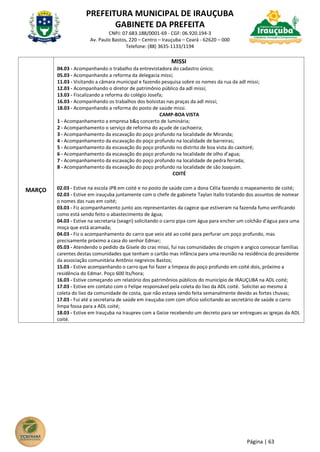 PREFEITURA MUNICIPAL DE IRAUÇUBA
GABINETE DA PREFEITA
CNPJ: 07.683.188/0001-69 - CGF: 06.920.194-3
Av. Paulo Bastos, 220 – Centro – Irauçuba – Ceará - 62620 – 000
Telefone: (88) 3635-1133/1194
Página | 63
MARÇO
MISSI
04.03 - Acompanhando o trabalho da entrevistadora do cadastro único;
05.03 - Acompanhando a reforma da delegacia missi;
11.03 - Visitando a câmara municipal e fazendo pesquisa sobre os nomes da rua da adl missi;
12.03 - Acompanhando o diretor de patrimônio público da adl missi;
13.03 - Fiscalizando a reforma do colégio Josefa;
16.03 - Acompanhando os trabalhos dos bolsistas nas praças da adl missi;
18.03 - Acompanhando a reforma do posto de saúde missi.
CAMP-BOA VISTA
1 - Acompanhamento a empresa b&q concerto de luminária;
2 - Acompanhamento o serviço de reforma do açude de cachoeira;
3 - Acompanhamento da escavação do poço profundo na localidade de Miranda;
4 - Acompanhamento da escavação do poço profundo na localidade de barreiras;
5 - Acompanhamento da escavação do poço profundo no distrito de boa vista do caxitoré;
6 - Acompanhamento da escavação do poço profundo na localidade de olho d’agua;
7 - Acompanhamento da escavação do poço profundo na localidade de pedra ferrada;
8 - Acompanhamento da escavação do poço profundo na localidade de são Joaquim.
COITÉ
02.03 - Estive na escola JPB em coité e no posto de saúde com a dona Célia fazendo o mapeamento de coité;
02.03 - Estive em irauçuba juntamente com o chefe de gabinete Taylan Itallo tratando dos assuntos de nomear
o nomes das ruas em coité;
03.03 - Fiz acompanhamento junto aos representantes da cagece que estiveram na fazenda fumo verificando
como está sendo feito o abastecimento de água;
04.03 - Estive na secretaria (seagri) solicitando o carro pipa com água para encher um colchão d'água para uma
moça que está acamada;
04.03 - Fiz o acompanhamento do carro que veio até ao coité para perfurar um poço profundo, mas
precisamente próximo a casa do senhor Edmar;
05.03 - Atendendo o pedido da Gisele do cras missi, fui nas comunidades de crispim e angico convocar famílias
carentes destas comunidades que tenham o cartão mas infância para uma reunião na residência do presidente
da associação comunitária Antônio negreiros Bastos;
15.03 - Estive acompanhando o carro que foi fazer a limpeza do poço profundo em coité dois, próximo a
residência do Edmar. Poço 600 lts/hora;
16.03 - Estive começando um relatório dos patrimônios públicos do município de IRAUÇUBA na ADL coité;
17.03 - Estive em contato com o Felipe responsável pela coleta do lixo da ADL coité. Solicitei ao mesmo á
coleta do lixo da comunidade de costa, que não estava sendo feita semanalmente devido as fortes chuvas;
17.03 - Fui até a secretaria de saúde em irauçuba com com ofício solicitando ao secretário de saúde o carro
limpa fossa para a ADL coité;
18.03 - Estive em Irauçuba na Irauprev com a Geize recebendo um decreto para ser entregues as igrejas da ADL
coité.
 