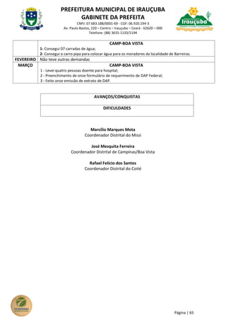PREFEITURA MUNICIPAL DE IRAUÇUBA
GABINETE DA PREFEITA
CNPJ: 07.683.188/0001-69 - CGF: 06.920.194-3
Av. Paulo Bastos, 220 – Centro – Irauçuba – Ceará - 62620 – 000
Telefone: (88) 3635-1133/1194
Página | 65
CAMP-BOA VISTA
1- Consegui 07 carradas de água;
2- Consegui o carro pipa para colocar água para os moradores da localidade de Barreiras.
FEVEREIRO Não teve outras demandas
MARÇO CAMP-BOA VISTA
1 - Levei quatro pessoas doente para hospital;
2 - Preenchimento de onze formulário de requerimento de DAP Federal;
3 - Feito onze emissão de extrato de DAP.
AVANÇOS/CONQUISTAS
DIFICULDADES
Marcílio Marques Mota
Coordenador Distrital do Missi
José Mesquita Ferreira
Coordenador Distrital de Campinas/Boa Vista
Rafael Felício dos Santos
Coordenador Distrital do Coité
 