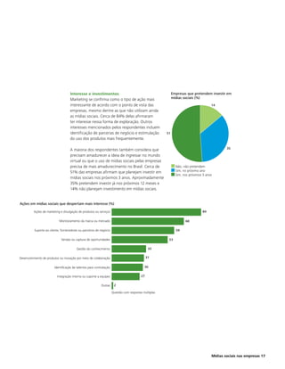 Interesse e investimentos                                                  Empresas que pretendem investir em
                                    Marketing se confirma como o tipo de ação mais                             mídias sociais (%)
                                    interessante de acordo com o ponto de vista das                                                     14
                                    empresas, mesmo dentre as que não utilizam ainda
                                    as mídias sociais. Cerca de 84% delas afirmaram
                                    ter interesse nessa forma de exploração. Outros
                                    interesses mencionados pelos respondentes incluem
                                    identificação de parcerias de negócio e estimulação                   51
                                    do uso dos produtos mais frequentemente.

                                    A maioria dos respondentes também considera que                                                             35

                                    precisam amadurecer a ideia de ingressar no mundo
                                    virtual ou que o uso de mídias sociais pelas empresas
                                    precisa de mais amadurecimento no Brasil. Cerca de                           Não, não pretendem
                                    51% das empresas afirmam que planejam investir em                            Sim, no próximo ano
                                                                                                                 Sim, nos próximos 3 anos
                                    mídias sociais nos próximos 3 anos. Aproximadamente
                                    35% pretendem investir já nos próximos 12 meses e
                                    14% não planejam investimento em mídias sociais.


Ações em mídias sociais que despertam mais interesse (%)

         Ações de marketing e divulgação de produtos ou serviços                                                                  84

                            Monitoramento da marca ou mercado                                                          68

          Suporte ao cliente, fornecedores ou parceiros de negócio                                               59

                             Vendas ou captura de oportunidades                                            53

                                         Gestão do conhecimento                                   33

Desenvolvimento de produtos ou inovação por meio de colaboração                                  31


                        Identificação de talentos para contratação                             30

                          Integração interna ou suporte a equipes                           27

                                                           Outras      2

                                                                     0Questão   com respostas múltiplas                70




                                                                                                                                        Mídias sociais nas empresas 17
 