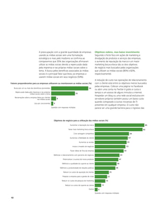 A preocupação com a grande quantidade de empresas                               Objetivos nobres, mas baixo investimento
                                      usando as mídias sociais sem uma formatação                                     Seguindo o forte foco em ações de marketing e
                                      estratégica e mais pelo modismo se confirma ao                                  divulgação de produtos e serviços das empresas,
                                      compararmos que 35% das organizações afirmaram                                  o aumento da reputação da marca e um maior
                                      utilizar as mídias sociais devido a repercussão dada                            marketing boca-a-boca são os dois objetivos
                                      pela imprensa e nas próprias mídias sociais sobre o                             de negócio mais buscados pelas organizações
                                      tema. A busca pelos benefícios associados às mídias                             que utilizam as mídias sociais (85% e 82%,
                                      sociais é o principal fator que levou as empresas a                             respectivamente).
                                      usarem mídias sociais em seus negócios (54%).
                                                                                                                      A redução de custo nas operações de relacionamento
Fatores preponderantes para as empresas utilizarem ou monitorarem as mídias sociais (%)                               com o cliente está entre os objetivos menos buscados
                                                                                                                      pelas empresas. Colocar uma página no Facebook
     Busca por um ou mais dos benefícios prometidos                                                        54
                                                                                                                      ou abrir uma conta no Twitter é grátis e custa o
      Repercussão dada pela imprensa e nas próprias
                                                                                          35                          tempo e um acesso de alguns minutos a internet.
                        mídias sociais sobre o tema
                                                                                                                      Hospedar um blog ou uma rede social exclusiva em
      Reclamações sobre a empresa feitas por clientes
                                  nas mídias sociais            8                                                     servidores próprios também possui um baixo custo
                                                                                                                      quando comparado à outras iniciativas de TI
                               Uso por concorrentes         4
                                                        0
                                                                                                                      presentes em qualquer empresa. O custo não
                                                                                                                          70

                                                        Questão com respostas múltiplas                               parece ser uma grande barreira para o ingresso das




                                                            Objetivos de negócio para a utilização das mídias sociais (%)

                                                                                 Aumentar a reputação da marca                                                                     85

                                                                               Gerar mais marketing boca-a-boca                                                                   82

                                                                                      Criar vantagem competitiva                                                        59

                                                                                 Aumentar a fidelidade do cliente                                                   57

                                                                                               Aumentar as vendas                                                  55

                                                                                    Inovar o modelo de negócios                                                53

                                                                                 Trazer idéias de fora da empresa                                             50

                                                            Melhorar o relacionamento com parceiros de negócios                                          43

                                                                       Potencializar o sucesso de novos produtos                                        41

                                                                      Melhorar a qualidade do suporte ao cliente                                  38

                                                                    Melhorar a produtividade de relações públicas                                36

                                                                        Reduzir os custos de aquisição de clientes                       25

                                                                       Preparar a empresa para a gestão de crises                     22

                                                                      Reduzir os custos de pesquisa de marketing                    19

                                                                          Reduzir os custos de suporte ao cliente              12

                                                                                                           Outros         6

                                                                                                                     0Questão com respostas múltiplas                        70

10
 