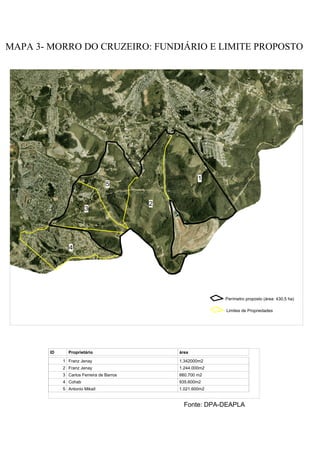 MAPA 3- MORRO DO CRUZEIRO: FUNDIÁRIO E LIMITE PROPOSTO




                                                       1
                                  5


                                           2
                       3




                4




                                                             Perímetro proposto (área: 430,5 ha)

                                                             Limites de Propriedades




        ID     Proprietário                    área

             1 Franz Jenay                     1.342000m2
             2 Franz Jenay                     1.244.000m2
             3 Carlos Ferreira de Barros       660.700 m2
             4 Cohab                           935.600m2
             5 Antonio Mikail                  1.021.600m2


                                                 Fonte: DPA-DEAPLA
 