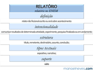 Gêneros textuais no ENEM: relatório | PDF