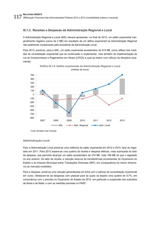 RELATÓRIO OE2013
117   2BSituação Financeira das Administrações Públicas 2012 e 2013 (contabilidade pública e nacional)




      III.1.3. Receitas e Despesas da Administração Regional e Local

      A Administração Regional e Local (ARL) deverá apresentar, no final de 2012, um saldo orçamental mar-
      ginalmente negativo (cerca de 2 M€) em resultado de um défice orçamental na Administração Regional
      não totalmente compensado pelo excedente da Administração Local.

      Para 2013, prevê-se, para a ARL, um saldo orçamental excedentário de 574 M€, como reflexo das medi-
      das de consolidação orçamental que se continuarão a implementar, mas também da implementação da
      Lei de Compromissos e Pagamentos em Atraso (LPCA) a qual se traduz num reforço da disciplina orça-
      mental.
                       Gráfico III.1.8. Saldos orçamentais da Administração Regional e Local
                                                        (milhões de euros)

             700
             560
             420
             280
             140
                0
            -140
            -280
            -420
            -560
            -700
            -840
                        2007           2008          2009        2010        2011         2012           2013

                                               ARL          Adm. Regional           Adm. Local

             Fonte: Ministério das Finanças.




      Administração Local

      Para a Administração Local prevê-se uma melhoria do saldo orçamental em 2012 e 2013, face ao regis-
      tado em 2011. Para 2012 espera-se uma quebra da receita e despesa efetivas, mais acentuada do lado
      da despesa, que permitirá alcançar um saldo excedentário de 374 M€, mais 166 M€ do que o registado
      no ano anterior. Do lado da receita, a redução deve-se às transferências provenientes do Orçamento do
      Estado e ao Imposto Municipal sobre Transações Onerosas (IMT), em consequência do menor dinamis-
      mo do mercado imobiliário.

      Para a despesa, prevê-se uma redução generalizada em linha com o esforço de consolidação orçamental
      em curso. Destacam-se as despesas com pessoal para as quais se espera uma quebra de 9,7%, em
      consonância com o previsto no Orçamento do Estado de 2012, em particular a suspensão dos subsídios
      de férias e de Natal, e com as medidas previstas no PAEF.
 