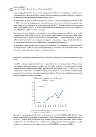 RELATÓRIO OE2013

12   Economia Portuguesa: Evolução Recente e Perspetivas para 2013


     quase estagnação na União Europeia com evoluções muito distintas entre os Estados-membros (cresci-
     mento económico mais forte na Polónia e países bálticos e recessão pronunciada na Grécia). A economia
     da área do euro deverá registar uma contração ligeira em 2012.

     No 1.º semestre de 2012, os EUA mantiveram uma expansão económica moderada (crescimento do PIB
     de 2,4% em termos homólogos) assente essencialmente na melhoria do investimento privado, com des-
     taque para o reforço significativo da componente residencial (9,9%). O Japão registou uma forte recupe-
     ração no 1.º semestre de 2012 (com uma taxa de crescimento homóloga do PIB de 3,1%). Na área do
     euro o PIB diminuiu 0,2% em termos homólogos.

     O enfraquecimento da atividade económica da área do euro durante este período refletiu em larga medida
     a fragilidade da procura interna, uma vez que a procura externa registou um contributo positivo para o
     crescimento do PIB. O consumo privado continuou a registar quedas. O investimento também se contraiu,
     refletindo os níveis relativamente baixos da confiança dos empresários e um grau elevado de restritivida-
     de das condições de acesso ao crédito bancário em alguns países da área do euro.

     As perspetivas para a atividade económica da área do euro para 2013 revestem-se de grande incerteza.
     Os principais riscos advêm da possibilidade de intensificação das tensões nos mercados financeiros e dos
     potenciais impactos daí decorrentes para a atividade económica.




     Diminuição da taxa de inflação embora o preço do petróleo se mantenha num nível ele-
     vado

     Em 2012, a taxa de inflação deverá diminuir na generalidade das economias mundiais. Nas economias
     avançadas a inflação deverá diminuir para 2% em 2012 (2,7% em 2011) e nas economias de mercado
     emergentes e em desenvolvimento deverá registar valores em torno de 6,3% (7,2% em 2011). Estas
     projeções têm subjacente a manutenção dos preços do petróleo em níveis elevados em 2012 e 2013,
     num quadro de manutenção das tensões geopolíticas no Médio Oriente e de redução da oferta de petró-
     leo por parte de alguns países produtores.
                                       Gráfico I.1.1. Preço spot do petróleo brent
                                                              (USD/barril e eur/bbl)
                                 112

                                                               USD/bbl
                                  97
                                                               €/bbl


                                  82


                                  67


                                  52


                                  37


                                  22
                                         2000

                                                2001

                                                       2002

                                                               2003

                                                                       2004

                                                                              2005

                                                                                     2006

                                                                                            2007

                                                                                                   2008

                                                                                                          2009

                                                                                                                 2010

                                                                                                                        2011

                                                                                                                               2012P




                                Fontes: Direcção-Geral de Geologia e Energia e Banco de Portugal.
                                (P) Previsão do FMI, outubro de 2012.

     Com efeito, o preço do petróleo Brent tem vindo a oscilar em torno de 112 USD/bbl (87 €/bbl) nos 8 pri-
     meiros meses de 2012. Em dólares, corresponde a um valor similar ao registado para este mesmo perío-
     do de 2011, mas em euros, corresponde a um aumento de 10% em termos homólogos, devido à depre-
     ciação da taxa de câmbio do euro face ao dólar durante este período. Em termos prospetivos, os partici-
     pantes de mercado apontam para valores na ordem dos 106 USD/bbl em dezembro de 2013.
 