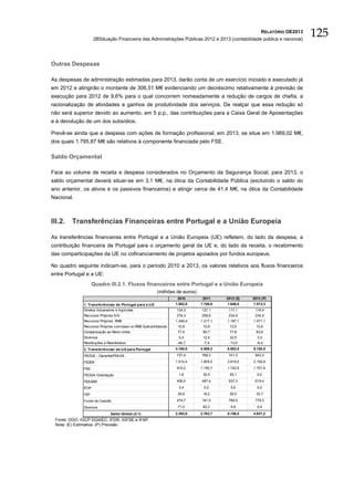 RELATÓRIO OE2013
                     2BSituação Financeira das Administrações Públicas 2012 e 2013 (contabilidade pública e nacional)
                                                                                                                          125

Outras Despesas

As despesas de administração estimadas para 2013, darão conta de um exercício iniciado e executado já
em 2012 e atingirão o montante de 306,51 M€ evidenciando um decréscimo relativamente à previsão de
execução para 2012 de 9,6% para o qual concorrem nomeadamente a redução de cargos de chefia, a
racionalização de atividades e ganhos de produtividade dos serviços. De realçar que essa redução só
não será superior devido ao aumento, em 5 p.p., das contribuições para a Caixa Geral de Aposentações
e à devolução de um dos subsídios.

Prevê-se ainda que a despesa com ações de formação profissional, em 2013, se situe em 1.989,02 M€,
dos quais 1.795,87 M€ são relativos à componente financiada pelo FSE.

Saldo Orçamental

Face ao volume de receita e despesa considerados no Orçamento da Segurança Social, para 2013, o
saldo orçamental deverá situar-se em 3,1 M€, na ótica da Contabilidade Pública (excluindo o saldo do
ano anterior, os ativos e os passivos financeiros) e atingir cerca de 41,4 M€, na ótica da Contabilidade
Nacional.



III.2.   Transferências Financeiras entre Portugal e a União Europeia

As transferências financeiras entre Portugal e a União Europeia (UE) refletem, do lado da despesa, a
contribuição financeira de Portugal para o orçamento geral da UE e, do lado da receita, o recebimento
das comparticipações da UE no cofinanciamento de projetos apoiados por fundos europeus.

No quadro seguinte indicam-se, para o período 2010 a 2013, os valores relativos aos fluxos financeiros
entre Portugal e a UE:
                    Quadro III.2.1. Fluxos financeiros entre Portugal e a União Europeia
                                                         (milhões de euros)
                                                                  2010         2011     2012 (E)   2013 (P)
              1. Transferências de Portugal para a U.E           1.802,0      1.745,6   1.646,0    1.513,3
              Direitos Aduaneiros e Agrícolas                     134,3       127,1      117,1      116,4
              Recursos Próprios IVA                               276,3       299,9      234,9      234,5
              Recursos Próprios RNB                              1.349,4      1.217,1   1.187,1    1.071,1
              Recursos Próprios com base no RNB Suécia/Holanda    10,8         10,8      10,5        10,6
              Compensação ao Reino Unido                          77,5         85,7      77,8        83,8
              Diversos                                             0,4         12,4      32,5        3,3
              Restituições e Reembolsos                           -46,7        -7,4      -13,9       -6,4
              2. Transferências da U.E para Portugal             4.194,8      4.509,3   6.802,5    6.150,5
              FEOGA - Garantia/FEAGA                              737,4       768,3      741,3      843,3

              FEDER                                              1.510,4      1.805,0   2.819,5    2.108,8

              FSE                                                 910,2       1.150,7   1.722,9    1.757,6

              FEOGA Orientação                                     1,8         35,5      55,1        0,0

              FEADER                                              456,0       487,4      637,3      619,4

              IFOP                                                 3,4         0,0        5,6        0,0
              FEP                                                 29,9         19,2      26,5        32,7

              Fundo de Coesão                                     474,7       161,0      784,5      779,3

              Diversos                                            71,0         82,2       9,9        9,4

                              Saldo Global (2-1)                 2.392,8      2.763,7   5.156,5    4.637,2
 Fonte: DGO, IGCP DGAIEC, IFDR, IGFSE e IFAP
 Nota: (E) Estimativa; (P) Previsão
 