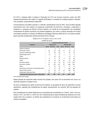 RELATÓRIO OE2013
                                                                     3BPolíticas Sectoriais para 2013 e Recursos Financeiros
                                                                                                                                   139

Em 2013, a despesa afeta a projetos é financiada em 61% por recursos nacionais, sendo que 28%
daquele financiamento tem origem no Capítulo 50-Projetos e o restante em receitas próprias e emprésti-
mos contraídos, essencialmente, pelas EPR.

O financiamento comunitário ascende a 1.446 M€, representando cerca de 39%. Cerca de 86% daquele
financiamento tem como destino os programas orçamentais da Economia e Emprego, a Agricultura e
Ambiente e o programa da Ciência e Ensino Superior, em virtude de se enquadrarem nas orientações
fundamentais da política económica da presente legislatura, que visam a máxima absorção dos fundos
comunitários previstos no Quadro de Referência Estratégico Nacional (2007-2013) e nos planos estraté-
gicos nacionais da Agricultura, Desenvolvimento Rural e Pescas.
                                        Quadro IV.1.6. Projetos novos e em curso
                                                         (milhões de euros)
                                                                              Orçam ento Ajustado de 2013
                                  Program a                           Projetos (nº)                   Projetos (M€)
                                                                 Novos Em Curso       Total       Novos Em Curso      Total
            Orgãos de Soberania                                                  4            4                 1             1
            Governação e Cultura                                    46         112       158         19        32         51
            Finanças e Administração Pública                         6          20        26          1        23         24
            Representação Externa                                    8           4        12          1         2             3
            Defesa                                                              20        20                   15         15
            Segurança Interna                                        8          11        19          7        79         86
            Justiça                                                 18          76        94         25        75        100
            Economia e Emprego                                      13          82        95         64     1.777      1.841
            Agricultura e Ambiente                                  91         140       231         77       804        881
            Saúde                                                    4          16        20          1        13         14
            Ensino Básico e Secundário e Administração Escolar       1          31        32                  256        256
            Ciência e Ensino Superior                               23          48        71         19       400        419
            Solidariedade e Segurança Social                        10          21        31          1         5             6
              Despesa Total excluindo transf. do OE p/ SFA's       228         585       813        215     3.482      3.697

Fonte: Ministério das Finanças.

Nesta proposta de orçamento estão inscritos 813 projetos, dos quais 72% se encontram em curso e os
restantes respeitam a projetos novos.

De entre as despesas de capital, conforme já foi referido, as aquisições de bens de capital têm um peso
significativo, seguidas das transferências de capital, representando, em conjunto, 60% da despesa em
projetos.

Nas transferências de capital destacam-se as transferências enquadradas em “Outras”, para o que con-
tribuem a FCT, com 64%, e o IFAP com 32%. Maioritariamente, estas transferências destinam-se a Insti-
tuições Sem Fins Lucrativos, no âmbito das candidaturas às iniciativas de investimento promovidas por
ambas as entidades.
 