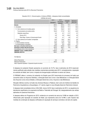 148   RELATÓRIO OE2013
      Políticas Sectoriais para 2013 e Recursos Financeiros



                        Quadro IV.3.1. Governação e Cultura (P002) - despesa total consolidada
                                                          (milhões de euros)
                                                                               2012      2013
                                                                                                   Variação    Estrutura
                                                                                      Orçamento
                                                                          Estimativa                 (%)       2013 (%)
                                                                                       ajustado
        Estado                                                                  220,5        244,2      10,7           31,7
        1. Atividades                                                             173,1     202,6       17,1           26,3
         1.1. Com cobertura em receitas gerais                                    156,2     182,3       16,7           23,7
              Funcionamento em sentido estrito                                    150,0     177,2       18,1           23,0
              Dotações específicas                                                    6,2     5,1      -17,7            0,7
                  Censos 2011                                                         0,9     0,0     -100,0            0,0
                  Porte Pago / Apoios à Comunicação Social                            5,3     5,1       -3,8            0,7
          1.2. Com cobertura em receitas consignadas                               16,9      20,4       20,5            2,6
        2. Projetos                                                                47,4      41,6      -12,3            5,4
          2.1.Financiamento nacional                                               36,5      33,3       -8,9            4,3
          2.2.Financiamento comunitário                                            10,9       8,3      -23,9            1,1
        Serviços e Fundos Autónom os                                              195,6     216,6       10,7           28,1
        Entidades Pública Reclassificadas                                         323,5     305,7       -5,5           39,7
        Consolidação entre e intra-subsetores                                      81,2      93,1
        DESPESA TOTAL CONSOLIDADA                                               1.003,0     677,2      -32,5       -
        DESPESA EFETIVA                                                           658,4     673,4



        Por Memória

        Ativos Financeiros                                                          0,0       0,0
        Passivos Financeiros                                                      344,6       3,8
       Nota: Orçamento Ajustado = Orçamento líquido de cativos



      A despesa do subsector Estado apresenta um aumento de 10,7%, face à estimativa de 2012 essencial-
      mente justificado pela adoção das medidas orçamentais previstas para 2013, nomeadamente a reposição
      do subsídio de Natal, bem como o impacto da reorganização verificada no sector da Cultura.

      O PREMAC altera o universo do subsector do Estado para 2013 decorrente do processo de fusão que
      concentra todos os Arquivos Distritais, a Direcção-Geral dos Livros e das Bibliotecas e a Direcção-Geral
      dos Arquivos numa única entidade, a Direcção-Geral dos Livros, Arquivos e das Bibliotecas.

      Situação idêntica ocorreu na fusão dos diversos Museus e Palácios, bem como do Instituto de Gestão do
      Património Arquitetónico e Arqueológico, I.P. dando origem à nova Direção-Geral do Património Cultural.

      A despesa total consolidada diminui 325,8 M€, menos 32,5% face à estimativa de 2012, na sequência do
      decréscimo significativo do orçamento da Rádio e Televisão de Portugal, SA, designadamente nas verbas
      aplicadas em passivos financeiros.

      A despesa efetiva do Programa em 2013, evidencia um aumento de cerca de 15 M€ em relação a 2012,
      influenciado pela reposição do subsidio de Natal, que representa cerca de 7,8 M€, e pelo impacto das
      medidas de contenção da despesa verificadas em aquisição de serviços correntes e de bens de capital.
 