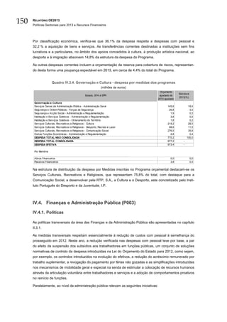 150   RELATÓRIO OE2013
      Políticas Sectoriais para 2013 e Recursos Financeiros




      Por classificação económica, verifica-se que 36,1% da despesa respeita a despesas com pessoal e
      32,2 % a aquisição de bens e serviços. As transferências correntes destinadas a instituições sem fins
      lucrativos e a particulares, no âmbito dos apoios concedidos à cultura, à produção artística nacional, ao
      desporto e à imigração absorvem 14,8% da estrutura da despesa do Programa.

      As outras despesas correntes incluem a orçamentação da reserva para cobertura de riscos, representan-
      do desta forma uma poupança expectável em 2013, em cerca de 4,4% do total do Programa.


                      Quadro IV.3.4. Governação e Cultura - despesa por medidas dos programas
                                                                 (milhões de euros)
                                                                                            Orçamento
                                                                                                           Estrutura
                                                    Estado, SFA e EPR                       ajustado de
                                                                                                           2013(%)
                                                                                           2013 ajustado
       Governação e Cultura
       Serviços Gerais da Administração Pública - Administração Geral                             145,6             18,9
       Segurança e Ordem Públicas - Forças de Segurança                                            26,8              3,5
       Segurança e Acção Social - Administração e Regulamentação                                    1,9              0,2
       Habitação e Serviços Coletivos - Admiinistração e Regulamentação                             3,8              0,5
       Habitação e Serviços Coletivos - Ordenamento do Território                                   1,8              0,2
       Serviços Culturais, Recreativos e Religiosos - Cultura                                     219,2             28,5
       Serviços Culturais, Recreativos e Religiosos - Desporto, Recreio e Lazer                    88,6             11,5
       Serviços Culturais, Recreativos e Religiosos - Comunicação Social                          276,0             35,8
       Outras Funções Económicas - Administração e Regulamentação                                   2,8              0,4
       DESPESA TOTAL NÃO CONSOLIDADA                                                              770,2            100,0
       DESPESA TOTAL CONSOLIDADA                                                                  677,2        -
       DESPESA EFETIVA                                                                            673,4        -

       Por Memória

       Ativos Financeiros                                                                            0,0               0,0
       Passivos Financeiros                                                                          3,8               0,5


      Na estrutura de distribuição da despesa por Medidas inscritas no Programa orçamental destacam-se os
      Serviços Culturais, Recreativos e Religiosos, que representam 75,8% do total, com destaque para a
      Comunicação Social, a desenvolver pela RTP, S.A,, a Cultura e o Desporto, este concretizado pelo Insti-
      tuto Português do Desporto e da Juventude, I.P.




      IV.4. Finanças e Administração Pública (P003)

      IV.4.1. Políticas

      As políticas transversais da área das Finanças e da Administração Pública são apresentadas no capítulo
      II.3.1.

      As medidas transversais respeitam essencialmente à redução de custos com pessoal à semelhança do
      prosseguido em 2012. Neste ano, a redução verificada nas despesas com pessoal teve por base, a par
      do efeito da suspensão dos subsídios aos trabalhadores em funções públicas, um conjunto de soluções
      normativas de controlo da despesa introduzidas na Lei do Orçamento do Estado para 2012, como sejam,
      por exemplo, os controlos introduzidos na evolução do efetivos, a redução do acréscimo remunerado por
      trabalho suplementar, a revogação do pagamento por férias não gozadas e as simplificações introduzidas
      nos mecanismos de mobilidade geral e especial na senda de estimular a colocação de recursos humanos
      através da articulação voluntária entre trabalhadores e serviços e a adoção de comportamentos proativos
      no reinício de funções.

      Paralelamente, ao nível da administração pública relevam as seguintes iniciativas:
 