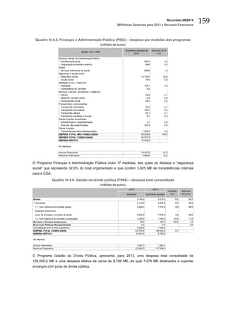 3BPolíticas Sectoriais para 2013 e Recursos Financeiros
                                                                                                                                              RELATÓRIO OE2013
                                                                                                                                                                            159

  Quadro IV.4.5. Finanças e Administração Pública (P003) – despesa por medidas dos programas
                                                                        (milhões de euros)
                                                                                         Orçamento Ajustado de              Estrutura 2013
                                                Estado, SFA e EPR
                                                                                                2013                              (%)

                         Serviços Gerais da Administração Pública
                         - Administração geral                                                                      930,4                 2,4
                         - Cooperação económica externa                                                              68,6                 0,2
                         Saúde
                         - Serviços individuais de saúde                                                            489,8                 1,3
                         Segurança e acção social
                         - Segurança social                                                                   12.739,3                   32,6
                         - Acção social                                                                           18,4                    0,0
                         Habitação e serv. Colectivos
                         – Habitação                                                                                108,1                 0,3
                         - Ordenamento do Territótio                                                                  0,0
                         Serviços culturais, recreativos e religiosos
                         - Cultura                                                                                   22,2                 0,1
                         - Desporto, recreio e lazer                                                                  0,4                 0,0
                         - Comunicação social                                                                        65,2                 0,2
                         Transportes e comunicações
                         - Transportes rodoviários                                                               53,2                     0,1
                         - Transportes ferroviários                                                             169,7                     0,4
                         - Transportes aéreos                                                                    20,1                     0,1
                         - Transportes marítimos e fluviais                                                       8,7                     0,0
                         Outras funções económicas
                         - Administração e regulamentação                                                             4,1                 0,0
                         - Diversas não especificadas                                                               343,9                 0,9
                         Outras funções
                         - Transferências entre administrações                                                1.555,2                     4,0
                         DESPESA TOTAL NÃO CONSOLIDADA                                                       39.029,8                   100,0
                         DESPESA TOTAL CONSOLIDADA                                                           34.977,9               -
                         DESPESA EFETIVA                                                                     12.545,4               -

                         Por Memória

                         Activos Financeiros                                                                 18.347,9                    47,0
                         Passivos Financeiros                                                                 4.084,6                    10,5


O Programa Finanças e Administração Pública inclui 17 medidas, das quais se destaca a “segurança
social” que representa 32,6% do total orçamentado e que contém 3.925 M€ de transferências internas
para a CGA.
                  Quadro IV.4.6. Gestão da dívida pública (P004) – despesa total consolidada
                                                                        (milhões de euros)
                                                                                               2012                          2013
                                                                                                                                                Variação     Estrutura
                                                                                             Estimativa              Orçamento Ajustado           (%)        2013 (%)

Estado                                                                                                    9.145,0                   8.276,0           -9,5           98,5
1. Atividades                                                                                             9.145,0                   8.276,0           -9,5           98,5
 1.1. Com cobertura em receitas gerais                                                                    6.945,0                   7.276,0           4,8            86,6
 Dotações especificas:
 Juros de encargos correntes da divida                                                                    6.945,0                   7.276,0           4,8            86,6
 1.2. Com cobertura em receitas consignadas                                                             2.200,0                  1.000,0            -54,5            11,9
Serviços e Fundos Autónom os                                                                               49,5                    125,2            152,9             1,5
Em presas Públicas Reclassificadas                                                                          0,0                      0,0 -                            0,0
Consolidação entre e intra-subsetores                                                                   2.200,0                  1.000,0
DESPESA TOTAL CONSOLIDADA                                                                             133.744,0                126.055,2              -5,7       -
DESPESA EFETIVA                                                                                        10.051,8                  8.705,9

Por Memória

Activos Financeiros                                                                                     3.057,3                  1.304,7
Passivos Financeiros                                                                                  123.692,2                117.349,3


O Programa Gestão da Dívida Pública, apresenta, para 2013, uma despesa total consolidada de
126.055,2 M€ e uma despesa efetiva de cerca de 8.706 M€, da qual 7.276 M€ destinados a suportar
encargos com juros da dívida pública.
 