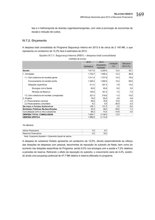 RELATÓRIO OE2013
                                                               3BPolíticas Sectoriais para 2013 e Recursos Financeiros
                                                                                                                             169

          tais e o helitransporte de doentes urgentes/emergentes, com vista à promoção de economias de
          escala e redução de custos.


IV.7.2. Orçamento

A despesa total consolidada do Programa Segurança Interna em 2013 é de cerca de 2 140 M€, o que
representa um acréscimo de 12,3% face à estimativa de 2012.
                  Quadro IV.7.1. Segurança Interna (P007) – despesa total consolidada
                                                    (milhões de euros)
                                                                         2012       2013
                                                                                                 Variação     Estrutura
                                                                                 Orçamento
                                                                    Estimativa                     (%)        2013 (%)
                                                                                  Ajustado
Estado                                                                   1.811,6     2.029,0          12,0            92,7
1. Atividades                                                             1.732,7      1.946,4        12,3            88,9
  1.1. Com cobertura em receitas gerais                                   1.511,4      1.727,8        14,3            79,0
      Funcionamento em sentido estrito                                    1.300,2      1.500,6        15,4            68,6
      Dotações específicas                                                  211,2       227,2           7,6           10,4
          Encargos com a Saúde                                                  60,6     65,8           8,5            3,0
          Pensões de Reserva                                                150,6       161,5           7,2            7,4
  1.2. Com cobertura em receitas consignadas                                221,3        218,6         -1,2           10,0
2. Projetos                                                                  79,0         82,6          4,6            3,8
  2.1.Financiamento nacional                                                 69,8         76,8         10,0            3,5
  2.2.Financiamento comunitário                                               9,2          5,8        -36,9            0,3
Serviços e Fundos Autónom os                                                128,1        131,3          2,5            6,0
Entidades Públicas Reclassificadas                                           43,3         28,2        -35,0            1,3
Consolidação entre e intra-subsetores                                        86,3         73,5        -14,8            3,4
DESPESA TOTAL CONSOLIDADA                                                 1.904,7      2.139,5         12,3       -
DESPESA EFETIVA                                                           1.896,8      2.114,9



Por Memória

Ativos Financeiros                                                               7,9      8,7
Passivos Financeiros                                                             0,0     16,0
 Nota: Orçamento Ajustado = Orçamento líquido de cativos

A despesa do subsector Estado apresenta um acréscimo de 12,0%, devido essencialmente ao reforço
das dotações de despesas com pessoal, decorrentes da reposição do subsídio de Natal, bem como do
aumento nas dotações específicas do Programa, sendo 8,5% nos encargos com a saúde e 7,2% relativos
a pensões de reserva. Retirando o efeito da reposição do subsídio, o crescimento seria de 4,4%, existin-
do ainda uma poupança potencial de 47,7 M€ relativa à reserva efetuada no programa.
 