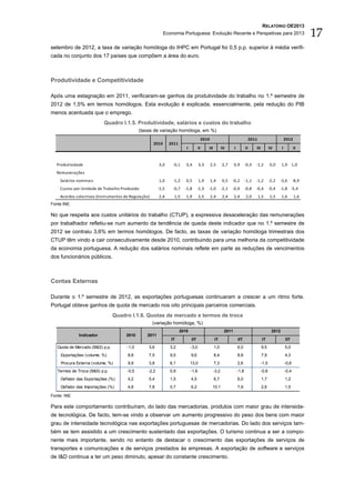 RELATÓRIO OE2013
                                                            Economia Portuguesa: Evolução Recente e Perspetivas para 2013                                                  17
setembro de 2012, a taxa de variação homóloga do IHPC em Portugal foi 0,5 p.p. superior à média verifi-
cada no conjunto dos 17 países que compõem a área do euro.



Produtividade e Competitividade

Após uma estagnação em 2011, verificaram-se ganhos da produtividade do trabalho no 1.º semestre de
2012 de 1,5% em termos homólogos. Esta evolução é explicada, essencialmente, pela redução do PIB
menos acentuada que o emprego.
                           Quadro I.1.5. Produtividade, salários e custos do trabalho
                                             (taxas de variação homóloga, em %)
                                                                                         2010                                    2011                        2012
                                                     2010      2011
                                                                         I          II      III          IV      I          II      III          IV      I          II


   Produtividade                                        3,0     -0,1     3,4        3,3         2,5      2,7     0,9        -0,3    -1,2         0,0     1,9 1,0
   Remunerações
    Salários nominais                                   1,0     -1,2     0,5        1,9         1,4      0,5    -0,2        -1,1    -1,2         -2,2   -3,6        -8,9
    Custos por Unidade de Trabalho Produzido            -1,5    -0,7    -1,8       -1,3     -1,0         -2,1   -0,9        -0,8    -0,4         -0,4   -1,8 -5,4
    Acordos colectivos (Instrumentos de Regulação)      2,4      1,5     1,9        2,5         2,4      2,4     2,4        2,0         1,5      1,5     1,6        1,6
Fonte INE.

No que respeita aos custos unitários do trabalho (CTUP), a expressiva desaceleração das remunerações
por trabalhador refletiu-se num aumento da tendência de queda deste indicador que no 1.º semestre de
2012 se contraiu 3,6% em termos homólogos. De facto, as taxas de variação homóloga trimestrais dos
CTUP têm vindo a cair consecutivamente desde 2010, contribuindo para uma melhoria da competitividade
da economia portuguesa. A redução dos salários nominais reflete em parte as reduções de vencimentos
dos funcionários públicos.



Contas Externas

Durante o 1.º semestre de 2012, as exportações portuguesas continuaram a crescer a um ritmo forte.
Portugal obteve ganhos de quota de mercado nos oito principais parceiros comerciais.
                                 Quadro I.1.6. Quotas de mercado e termos de troca
                                                     (variação homóloga, %)
                                                                      2010                                2011                                    2012
              Indicador               2010      2011
                                                               IT            IIT                  IT                 IIT                  IT                 IIT
   Quota de Mercado (B&S) p.p.        -1,0       3,6           3,2           -3,0                 1,0                6,0                  9,5                5,0
     Exportações (volume, %)          8,8        7,5           9,5           9,6                  8,4                8,8                  7,9                4,3
     Procura Externa (volume, %)      9,9        3,8           6,1           13,0                 7,3                2,6                  -1,5               -0,6
   Termos de Troca (B&S) p.p.         -0,5       -2,2          0,9           -1,6                 -3,2               -1,8                 -0,8               -0,4
     Deflator das Exportações (%)     4,2        5,4           1,5           4,5                  6,7                6,0                  1,7                1,2
     Deflator das Importações (%)     4,8        7,8           0,7           6,2                 10,1                7,9                  2,6                1,5

Fonte: INE.

Para este comportamento contribuíram, do lado das mercadorias, produtos com maior grau de intensida-
de tecnológica. De facto, tem-se vindo a observar um aumento progressivo do peso dos bens com maior
grau de intensidade tecnológica nas exportações portuguesas de mercadorias. Do lado dos serviços tam-
bém se tem assistido a um crescimento sustentado das exportações. O turismo continua a ser a compo-
nente mais importante, sendo no entanto de destacar o crescimento das exportações de serviços de
transportes e comunicações e de serviços prestados às empresas. A exportação de software e serviços
de I&D continua a ter um peso diminuto, apesar do constante crescimento.
 
