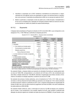 RELATÓRIO OE2013
                                                                   3BPolíticas Sectoriais para 2013 e Recursos Financeiros
                                                                                                                                193

    •    Intensificar a cooperação com a CPLP, facilitando a transferência de conhecimento e o desen-
         volvimento de uma agenda comum de cooperação em saúde, nos domínios técnico e científico,
         bem como promover o intercâmbio de profissionais do SNS com os serviços de saúde da CPLP;

    •    Manter e aprofundar a cooperação na área da saúde com a União Europeia, nomeadamente a
         fim de criar as condições para a aplicação em Portugal da Diretiva relativa ao exercício dos direi-
         tos dos doentes em matéria de cuidados de saúde transfronteiriços.


IV.11.2.            Orçamento

A despesa total consolidada do Programa da Saúde em 2013 é de 8.344,3 M€, o que corresponde a uma
redução de 17% (-1.709,7 M€) face à estimativa de despesa para 2012.
                          Quadro IV.11.1. Saúde (P011) - despesa total consolidada
                                                     (milhões de euros)
                                                            2012               2013
                                                                                                Variação        Estrutura
                                                                            Orçamento
                                                         Estimativa                               (%)           2013 (%)
                                                                             ajustado
   Estado                                                    9.805,0                7.863,2            -19,8             48,4
   1. Atividades                                             9.782,0                 7.851,8           -19,7             48,3
    1.1. Com cobertura em receitas gerais                    9.742,9                 7.826,2           -19,7             48,2
         Funcionamento em sentido estrito                        47,1                   25,1           -46,7              0,2
         Dotações específicas                                9.695,8                 7.801,1           -19,5             48,0
              Serviço Nacional de Saúde                      9.695,8                 7.801,1           -19,5             48,0
     1.2. Com cobertura em receitas consignadas                  39,1                   25,6           -34,5              0,2
   2. Projetos                                                   23,0                   11,4           -50,4              0,1
     2.1.Financiamento nacional                                  23,0                   11,4           -50,4              0,1
     2.2.Financiamento comunitário
   Serviços e Fundos Autónom os                             10.071,9                 8.334,8           -17,2             51,3
   Entidades Públicas Reclassificadas                           41,5                    51,7            24,6              0,3
   Consolidação entre e intra-subsetores                     9.864,4                 7.905,4
   DESPESA TOTAL CONSOLIDADA                                10.054,0                 8.344,3           -17,0         -
   DESPESA EFETIVA                                          10.054,0                 8.344,3
 Nota: Orçamento Ajustado = Orçamento líquido de cativos
 Para efeitos de análise dos valores referentes à estimativa do ano de 2012 há que ter em consideração o facto de os mesmos
 terem incluída a dotação adicional de 1.932 MEUR, para regularização das dívidas vencidas (> 90 dias) a fornecedores.

No subsector Estado, a despesa relativa ao orçamento de atividades financiada por receitas gerais totali-
za cerca de 7.826,2 M€, correspondendo a um acréscimo de 0,2% face a 2012, não considerando para
este efeito a dotação adicional de 1.932 MEUR, destinada à regularização das dívidas vencidas a forne-
cedores. De destacar na dotação específica o acréscimo de cerca de 37,3 M€.

No subsector dos serviços e fundos autónomos, com um decréscimo de 17,2% (1.737,1 M€), com espe-
cial relevo no Serviço Nacional de Saúde (SNS) que apresenta uma redução de 17,5%, devido sobretudo
ao esforço financeiro implícito na estimativa de 2012, para o programa extraordinário de regularização de
dívidas do SNS, bem como da última tranche de pagamento da divida da ADSE e de outros subsistemas
de saúde públicos ao SNS (65 M€).

No subsector Estado verifica-se, ainda, a diminuição em cerca de 13,5 M€ da despesa com compensa-
ção em receita, o que corresponde a uma variação negativa de 34,5%. Esta variação é justificada pela
alteração da estrutura orgânica do ministério da saúde que decorre do PREMAC, da qual resultou a pas-
 