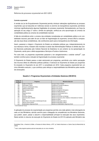 220   Relatório OE2012
      Anexos


      Reforma do processo orçamental em 2011-2012



      Controlo orçamental

      A revisão da Lei de Enquadramento Orçamental permitiu introduzir alterações significativas ao processo
      orçamental, que se traduzirão em melhorias visíveis no domínio da transparência orçamental, permitindo
      minimizar significativamente algumas fragilidades do processo orçamental. Nomeadamente, por força da
      aplicação do seu artigo 2.º sobre o âmbito de aplicação, verificou-se uma aproximação do universo da
      contabilidade pública ao universo da contabilidade nacional.

      A falta de coincidência entre o universo das entidades consideradas em contabilidade pública e em con-
      tabilidade nacional, para além de ser um fator de fragmentação do orçamento, tornava difícil a compara-
      ção das duas óticas contabilísticas, não contribuindo assim para a transparência da informação.

      Assim, passaram a integrar o Orçamento do Estado as entidades públicas que, independentemente da
      sua natureza e forma, tivessem sido incluídas no sector das Administrações Públicas no âmbito das Con-
      tas Nacionais publicadas pelo Instituto Nacional de Estatística no ano anterior ao da apresentação do
      Orçamento, sendo para o efeito equiparadas a Serviços e Fundos e Autónomos.

      Por outro lado, os programas orçamentais passaram a ter obrigatoriamente o carácter vertical 21., que
      também contribui para a redução da fragmentação do processo orçamental.

      O Orçamento do Estado passou a estar estruturado por programas, permitindo uma melhor percepção
      dos recursos afetos às diferentes políticas públicas. A estrutura do Orçamento do Estado por programas
      foi ensaiada no Orçamento do ano 2011 e consolidada em 2012. Cada programa orçamental tem um
      único Ministério executor, o que contribuiu para reforçar a responsabilidade dos Ministérios pelos resulta-
      dos alcançados.



                            Quadro 3. Programas Orçamentais e Entidades Gestoras (OE/2012)

            Código do
                                                   Program a                                            Ministério Executor
            Program a
               001         Órgãos de Soberania                                  Encargos Gerais do Estado
               002         Governação e Cultura                                 Presidência do Conselho de Ministros
               003         Finanças e Administração Pública                     Ministério das Finanças
               004         Gestão da Dívida Pública                             Ministério das Finanças
               005         Representação Externa                                Ministério dos Negócios Estrangeiros
               006         Defesa                                               Ministério da Defesa Nacional
               007         Segurança Interna                                    Ministério da Administração Interna
               008         Justiça                                              Ministério da Justiça
               009         Economia e Emprego                                   Ministério da Economia e do Emprego
               010         Agricultura, Mar e Ambiente                          Ministério da Agricultura, Mar, Ambiente e Ordenamento do Território
               011         Saúde                                                Ministério da Saúde
               012         Ensino Básico e Secundário e Administração Escolar   Ministério da Educação e Ciência
               013         Ciência e Ensino Superior                            Ministério da Educação e Ciência
               014         Solidariedade e Segurança Social                     Ministério da Solidariedade e Segurança Social
       Fo nte: M inistério das Finanças.




      A aplicação do processo de orçamentação por programas permite uma visão global e mais abrangente de
      cada um dos Ministérios, abrindo caminho para a delegação de competências nos Ministérios Sectoriais,
      que podem, assim, passar a assumir a responsabilidade principal na execução dos seus orçamentos.
      Neste sentido no decurso da execução do Orçamento do Estado de 2012 foi aplicado pelo Ministério das



      Sociedades Polis, o Arsenal do Alfeite, a Empresa de Meios Aéreos, a RTP, os Teatros Nacionais e a Santa Casa da Misericórdia de
      Lisboa.
      21
           Isto é, cada programa apenas pode ser executado por um único ministério.
 