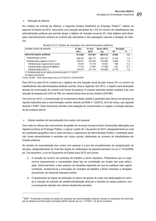 RELATÓRIO OE2013
                                                                                  Estratégia de Consolidação Orçamental   49
•      Redução de efetivos

Em matéria de controlo de efetivos, a segunda Síntese Estatística do Emprego Público 4, relativa ao
segundo trimestre de 2012, demonstra uma redução semestral de 1,4% do número de trabalhadores das
administrações públicas que permite atingir o objetivo de redução anual de 2%. Este objetivo será alcan-
çado maioritariamente através do controlo das admissões e das passagens naturais à situação de refor-
ma.
                       Quadro II.3.3. Dados de emprego nas administrações públicas
    Unidade: postos de trabalho                           31 dez       31 m ar    30 jun 2012          Variação
                                                           2011         2012           (p)       N.º              %
    Adm inistrações públicas                                613 852     610 481      605 212     -8 640           -1,4
      Administração central                                  458 281    456 177      452 127     -6 154           -1,3
      Administração regional e local (*)                    155 571     154 304      153 085     -2 486           -1,6
        Administração regional dos Açores                     15 247     15 123       15 061       -186           -1,2
        Administração regional da Madeira                     17 512     17 467       17 388       -124           -0,7
        Administração local (*)                              122 812    121 714      120 636     -2 176           -1,8
    (*) Administração local: dados provisórios para 31-12-2011.
    (p) dados provisórios.
Fontes: DGAEP - SIOE (dados disponíveis em 07-08-2012); DGAEP/DEEP.

Para 2013 (e para 2014) mantem-se o objetivo de uma redução anual de pelo menos 2% no número de
trabalhadores das administrações públicas (central, local e regional). Em 2013, o objetivo será alcançado
através da continuação do controlo dos fluxos de pessoal. O impacto estimado destas medidas é de uma
redução da despesa de 0,2% do PIB, em valores brutos face ao ano anterior (330 M€).

Tal como em 2012, a monitorização do cumprimento desta medida é garantida pelo reforço de deveres de
reporte instituídos para a administração central, através da RCM n.º 22/2012, de 9 de março, que vigorará
durante o PAEF. Este mecanismo permite uma avaliação do cumprimento e a reação e correção atempa-
da de qualquer desvio.



•      Outras medidas de racionalização dos custos com pessoal

Com vista ao reforço dos instrumentos de gestão de recursos humanos foram introduzidas alterações aos
regimes jurídicos do Emprego Público, a vigorar a partir de 1 de janeiro de 2013, designadamente ao nível
da mobilidade geográfica intra e entre serviços e organismos da Administração Pública, mobilidade espe-
cial, horas extraordinárias e rescisões por mútuo acordo, destinadas ao universo de trabalhadores em
funções públicas.

No sentido da racionalização dos custos com pessoal e a par dos procedimentos de reorganização de
serviços, designadamente ao nível das regras de reafectação de pessoal previstas na Lei n.º 53-A/2006,
de 7 de dezembro, a Lei do Orçamento do Estado para 2013 vem prever:

      i)    A redução do número de contratos de trabalho a termo resolutivo. Pretende-se que os orga-
            nismos reequacionem a necessidade deste tipo de contratação em função das suas atribui-
            ções. Adicionalmente, e sem prejuízo de situações especiais em que se justifique este regime
            contratual, condiciona-se a renovação de contratos de trabalho a termo resolutivo a situações
            excecionais, de relevante interesse público;

      ii)   O ajustamento às regras de atribuição do abono de ajudas de custo nas deslocações em servi-
            ço e redução de subsídio de residência/habitação atribuído a titulares de cargos públicos, com
            a consequente redução dos valores atualmente previstos;




4
 SIEP - Publicação trimestral de dados de emprego das administrações públicas iniciada na sequência da reformula-
ção do Sistema de Informação do Estado (SIOE) através da Lei n.º 57/2011, de 28 de novembro.
 