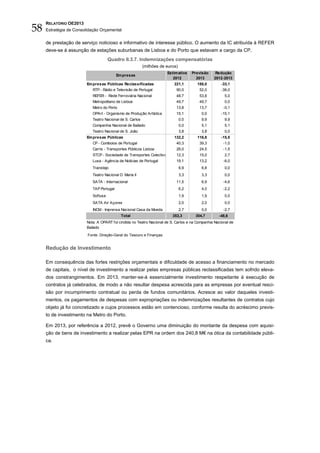 58
     RELATÓRIO OE2013
     Estratégia de Consolidação Orçamental


     de prestação de serviço noticioso e informativo de interesse público. O aumento da IC atribuída à REFER
     deve-se à assunção de estações suburbanas de Lisboa e do Porto que estavam a cargo da CP.
                                      Quadro II.3.7. Indemnizações compensatórias
                                                           (milhões de euros)
                                                                        Estim ativa   Previsão    Redução
                                           Em presas
                                                                           2012         2013     2012-2013
                         Em presas Públicas Reclassificadas                221,1        188,0        -33,1
                            RTP - Rádio e Televisão de Portugal              90,0        52,0        -38,0
                            REFER - Rede Ferroviária Nacional                48,7        53,8          5,0
                            Metropolitano de Lisboa                          49,7        49,7          0,0
                            Metro do Porto                                   13,8        13,7          -0,1
                            OPArt - Organismo de Produção Artística          15,1         0,0        -15,1
                            Teatro Nacional de S. Carlos                        0,0       9,9          9,9
                            Companhia Nacional de Bailado                       0,0       5,1          5,1
                            Teatro Nacional de S. João                          3,8       3,8          0,0
                         Em presas Públicas                                132,2        116,8        -15,5
                            CP - Comboios de Portugal                        40,3        39,3          -1,0
                            Carris - Transportes Públicos Lisboa             26,0        24,5          -1,5
                            STCP - Sociedade de Transportes Colectivo        12,3        15,0          2,7
                            Lusa - Agência de Notícias de Portugal           19,1        13,2          -6,0
                            Transtejo                                           6,9       6,8          0,0
                            Teatro Nacional D. Maria II                         3,3       3,3           0,0
                            SATA - Internacional                             11,5         6,9          -4,6
                            TAP Portugal                                        6,2       4,0          -2,2
                            Soflusa                                             1,9       1,9          0,0
                            SATA Air Açores                                     2,0       2,0          0,0
                            INCM - Imprensa Nacional Casa da Moeda              2,7       0,0          -2,7
                                             Total                        353,3        304,7        -48,6
                         Nota: A OPART foi cindida no Teatro Nacional de S. Carlos e na Companhia Nacional de
                         Bailado
                         Fonte: Direção-Geral do Tesouro e Finanças.


     Redução de Investimento

     Em consequência das fortes restrições orçamentais e dificuldade de acesso a financiamento no mercado
     de capitais, o nível de investimento a realizar pelas empresas públicas reclassificadas tem sofrido eleva-
     dos constrangimentos. Em 2013, manter-se-á essencialmente investimento respeitante à execução de
     contratos já celebrados, de modo a não resultar despesa acrescida para as empresas por eventual resci-
     são por incumprimento contratual ou perda de fundos comunitários. Acresce ao valor daqueles investi-
     mentos, os pagamentos de despesas com expropriações ou indemnizações resultantes de contratos cujo
     objeto já foi concretizado e cujos processos estão em contencioso, conforme resulta do acréscimo previs-
     to de investimento na Metro do Porto.

     Em 2013, por referência a 2012, prevê o Governo uma diminuição do montante da despesa com aquisi-
     ção de bens de investimento a realizar pelas EPR na ordem dos 240,8 M€ na ótica da contabilidade públi-
     ca.
 
