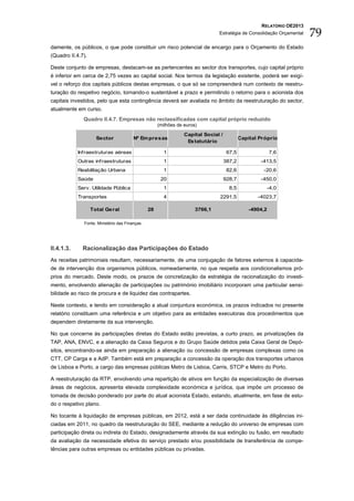 RELATÓRIO OE2013
                                                                               Estratégia de Consolidação Orçamental   79
damente, os públicos, o que pode constituir um risco potencial de encargo para o Orçamento do Estado
(Quadro II.4.7).

Deste conjunto de empresas, destacam-se as pertencentes ao sector dos transportes, cujo capital próprio
é inferior em cerca de 2,75 vezes ao capital social. Nos termos da legislação existente, poderá ser exigí-
vel o reforço dos capitais públicos destas empresas, o que só se compreenderá num contexto de reestru-
turação do respetivo negócio, tornando-o sustentável a prazo e permitindo o retorno para o acionista dos
capitais investidos, pelo que esta contingência deverá ser avaliada no âmbito da reestruturação do sector,
atualmente em curso.
              Quadro II.4.7. Empresas não reclassificadas com capital próprio reduzido
                                                     (milhões de euros)

                                                                 Capital Social /
                     Sector             Nº Em presas                                        Capital Próprio
                                                                  Estatutário

            Infraestruturas aéreas                     1                             67,5                 7,6
            Outras infraestruturas                     1                            387,2           -413,5
            Reabilitação Urbana                        1                             82,6            -20,6
            Saúde                                     20                            928,7           -450,0
            Serv. Utilidade Pública                    1                              8,5             -4,0
            Transportes                                4                       2291,5              -4023,7

                   Total Geral                  28                    3766,1                    -4904,2

              Fonte. Ministério das Finanças.




II.4.1.3.     Racionalização das Participações do Estado
As receitas patrimoniais resultam, necessariamente, de uma conjugação de fatores externos à capacida-
de de intervenção dos organismos públicos, nomeadamente, no que respeita aos condicionalismos pró-
prios do mercado. Deste modo, os prazos de concretização da estratégia de racionalização do investi-
mento, envolvendo alienação de participações ou património imobiliário incorporam uma particular sensi-
bilidade ao risco de procura e de liquidez das contrapartes.

Neste contexto, e tendo em consideração a atual conjuntura económica, os prazos indicados no presente
relatório constituem uma referência e um objetivo para as entidades executoras dos procedimentos que
dependem diretamente da sua intervenção.

No que concerne às participações diretas do Estado estão previstas, a curto prazo, as privatizações da
TAP, ANA, ENVC, e a alienação da Caixa Seguros e do Grupo Saúde detidos pela Caixa Geral de Depó-
sitos, encontrando-se ainda em preparação a alienação ou concessão de empresas complexas como os
CTT, CP Carga e a AdP. Também está em preparação a concessão da operação dos transportes urbanos
de Lisboa e Porto, a cargo das empresas públicas Metro de Lisboa, Carris, STCP e Metro do Porto.

A reestruturação da RTP, envolvendo uma repartição de ativos em função da especialização de diversas
áreas de negócios, apresenta elevada complexidade económica e jurídica, que impõe um processo de
tomada de decisão ponderado por parte do atual acionista Estado, estando, atualmente, em fase de estu-
do o respetivo plano.

No tocante à liquidação de empresas públicas, em 2012, está a ser dada continuidade às diligências ini-
ciadas em 2011, no quadro da reestruturação do SEE, mediante a redução do universo de empresas com
participação direta ou indireta do Estado, designadamente através da sua extinção ou fusão, em resultado
da avaliação da necessidade efetiva do serviço prestado e/ou possibilidade de transferência de compe-
tências para outras empresas ou entidades públicas ou privadas.
 