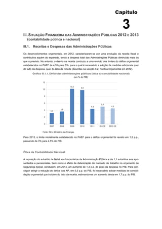 Capítulo


                                                                                          3
III. SITUAÇÃO FINANCEIRA DAS ADMINISTRAÇÕES PÚBLICAS 2012 E 2013
    (contabilidade pública e nacional)
III.1.   Receitas e Despesas das Administrações Públicas

Os desenvolvimentos orçamentais, em 2012, caracterizaram-se por uma evolução da receita fiscal e
contributiva aquém do esperado, tendo a despesa total das Administrações Públicas diminuído mais do
que o previsto. No entanto, o desvio na receita conduziu a uma revisão dos limites do défice orçamental
estabelecidos no PAEF de 4,5% para 5%, para o qual é necessário a adoção de medidas adicionais quer
do lado da despesa, quer do lado da receita (descritas na secção II.2. Política Orçamental em 2012).
         Gráfico III.1.1. Défice das administrações públicas (ótica da contabilidade nacional)
                                                     (em % do PIB)




                 Fonte: INE e Ministério das Finanças.

Para 2013, o limite inicialmente estabelecido no PAEF para o défice orçamental foi revisto em 1,5 p.p.,
passando de 3% para 4,5% do PIB.



Ótica de Contabilidade Nacional

A reposição do subsídio de Natal aos funcionários da Administração Pública e de 1,1 subsídios aos apo-
sentados e pensionistas, bem como o efeito da deterioração do mercado de trabalho no orçamento da
Segurança Social, conduzem, em 2013, um aumento de 1,3 p.p. do peso da despesa no PIB. Para con-
seguir atingir a redução do défice das AP, em 0,5 p.p. do PIB, foi necessário adotar medidas de consoli-
dação orçamental que incidem do lado da receita, estimando-se um aumento desta em 1,7 p.p. do PIB.
 