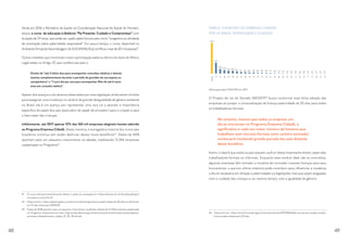 Ainda em 2016 o Ministério da Saúde via Coordenação Nacional de Saúde do Homem,
lançou o curso de educação à distância “Pai Presente: Cuidado e Compromisso” com
duração de 12 horas, que pode ser usado pelos futuros pais como “programa ou atividade
de orientação sobre paternidade responsável”. Em pouco tempo, o curso, disponível no
Ambiente Virtual de Aprendizagem do SUS (AVASUS) já certificou mais de 20 mil pessoas41
.
Outras medidas que incentivam maior participação paterna dentro do texto do Marco
Legal estão no Artigo 37, que confere aos pais o
Direito de “até 2 (dois) dias para acompanhar consultas médicas e demais
exames complementares durante o período de gravidez de sua esposa ou
companheira” e “1 (um) dia por ano para acompanhar filho de até 6 (seis)
anos em consulta médica”.
Apesar dos avanços e do alcance observados por essa legislação ainda serem tímidos
para assegurar uma mudança no cenário de grande desigualdade de gênero existente
no Brasil, ela é um avanço por representar uma rara Lei a abordar a importância
específica do papel dos pais (para alem do papel de provedor) para a criação e para
o bem-estar das crianças.
Infelizmente, até 2017 apenas 12% das 160 mil empresas elegíveis haviam aderido
ao Programa Empresa Cidadã. Dessa maneira, a esmagadora maioria dos novos pais
brasileiros continua sem poder desfrutar desses novos benefícios42
. Dados de 2018
apontam para um pequeno crescimento na adesão, totalizando 21.246 empresas
cadastradas no Programa43
.
41	 O curso está permanentemente aberto e pode ser acessado em: https://avasus.ufrn.br/local/avasplugin/
cursos/curso.php?id=67
42	 Disponível em: https://oglobo.globo.com/economia/emprego/licenca-paternidade-de-20-dias-so-oferecida-
em-12-das-empresas-21696902
43	 Dados de 2018 apontam para um pequeno crescimento na adesão, totalizando 21.246 empresas cadastradas
no Programa. Disponível em:http://idg.receita.fazenda.gov.br/orientacao/tributaria/isencoes/programa-
empresa-cidada/empresa_cidada_10_05_18.xls/view
TABELA: CADASTRO DE EMPRESAS CIDADÃS
POR UF-BRASIL PATERNIDADE E CUIDADO
19.641
BRASIL
SP
RJ
MG
PR
RS
BA
SC
GO
PE
CE
PA
DF
ES
MT
AM
MA
MS
PB
RN
AL
RO
SE
PI
TO
AC
AP
RR
6693
2140
1692
1362 1339 947 717 508 486 455 384 382 345 314 275 273 270 174 157 144 142 134 102 82 62 34 28
Elaboração pela CNSH/MS em 2017.
O Projeto de Lei do Senado 240/201744
busca contornar essa lenta adoção das
empresas ao propor a universalização da licença paternidade de 20 dias para todos
os trabalhadores formais.
No entanto, mesmo que todas as empreas um
dia se inscrevam no Programa Empresa Cidadã, o
significativo e cada vez maior número de homens que
trabalham sem vínculos formais (sem carteira assinada)
continuará mantendo grande parcela dos pais distante
desse benefício.
Assim, o ideal é que todos os pais possam usufruir desse importante direito, sejam eles
trabalhadores formais ou informais. Enquanto esse cenário ideal não se concretiza,
algumas empresas têm tomado a iniciativa de conceder maiores licenças para seus
funcionários, o que em ultima instancia pode contribuir para influenciar a mudança
cultural necessária em direção a paternidades e a legislações mais que sejam engajadas
com o cuidado das crianças e, ao mesmo tempo, com a igualdade de gênero.
44	 Disponível em: https://www12.senado.leg.br/noticias/materias/2017/08/02/de-sua-opiniao-projeto-amplia-
licenca-paternidade-para-20-dias
48 49
 