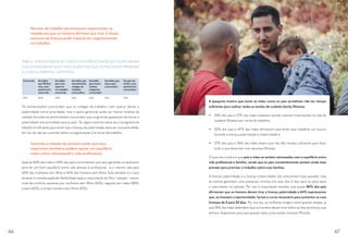 Normas de trabalho permanecem importantes na
medida em que os homens afirmam que tirar 2 (duas)
semanas de licença pode impactá-los negativamente
no trabalho.
TABELA: PORCENTAGEM DE TODOS OS ENTREVISTADOS QUE CONCORDAM
QUE AS PESSOAS EM SUAS VIDAS ACREDITAM QUE OS PAIS DEVEM PRIORIZAR
A LICENÇA PARENTAL DISPONÍVEL
Concordo Acredito
que Minha/
meu com-
panheira/ro
concorda
Acredito
que meu
superior
no trabalho
concorda:
Acredito que
meus/minhas
colegas de
trabalho
concordam:
Acredito
que meus/
minhas
amigos/as
concordam
Acredito que
meus pais
concordam:
Os pais de
minha com-
panheira/ro
concordam:
81% 80% 43% 62% 66% 74% 73%
Os entrevistados concordam que os colegas de trabalho iriam querer deixar a
paternidade como prioridade, mas o apoio gerencial pode ser menor (menos da
metade de todos os entrevistados concordam que os gerentes gostariam de tornar a
paternidade uma prioridade para os pais). Ter algum controle sobre seu cronograma de
trabalho é suficiente para sentir que a licença de paternidade deve ser uma prioridade,
em vez de não ter controle sobre a programação e as horas de trabalho.
Somente a metade da amostra sente que seus
superiores imediatos podem apoiar um equilíbrio
maior entre vida pessoal e vida profissional.
Apenas 44% das mães e 48% dos pais concordarem que seus gerentes os apoiariam
para ter um bom equilíbrio entre vida pessoal e profissional - e o mesmo vale para
44% das mulheres sem filhos e 46% dos homens sem filhos. Este também é o caso
de estar à vontade pedindo flexibilidade após o nascimento do filho / adoção - menor
nível de conforto expresso por mulheres sem filhos (55%), seguido por mães (58%)
e pais (60%), e então homens sem filhos (61%).
A pesquisa mostra que tanto as mães como os pais acreditam não ter tempo
suficiente para realizar todas as tarefas de cuidado dos/as filhos/as.
•	 33% dos pais e 27% das mães relataram perder eventos importantes na vida de
suas/eus filhas/os por conta do trabalho;
•	 52% dos pais e 47% das mães afirmaram que terão que trabalhar um pouco
durante a licença paternidade e maternidade e
•	 37% dos pais e 34% das mães dizem que não têm tempo suficiente para fazer
tudo o que deveriam com seus/uas filhos/as.
O que isso mostra é que pais e mães se sentem estressados ​​com o equilíbrio entre
vida profissional e familiar, sendo que os pais constantemente sentem ainda mais
pressão para priorizar o trabalho sobre suas famílias.
A licença paternidade e a licença maternidade não solucionam essa questão, mas
ao menos garantem uma presença mínima (no caso dos 5 dias para os pais) após
o nascimento ou adoção. Por isso é importante ressaltar que quase 80% dos pais
afirmaram que os homens devem tirar a licença paternidade e 64% expressaram
que, se tivessem a oportunidade, fariam o curso necessário para aumentar as suas
licenças de 5 para 20 dias. Por sua vez, as mulheres surgem como grande aliadas, já
que 78% das mães defendem que os homens devam tirar todos os dias de licença que
tenham disponíveis para que possam estar junto aos/as seus/uas filhos/as.
66 67
 