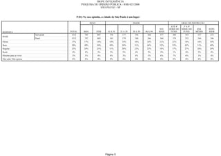 Relatorio Pesquisa Integral