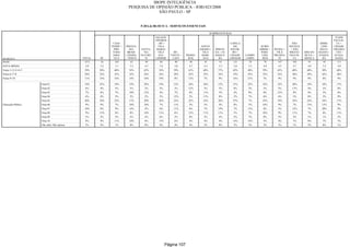 Relatorio Pesquisa Integral