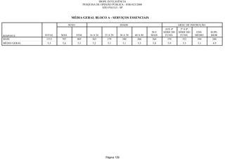 Relatorio Pesquisa Integral