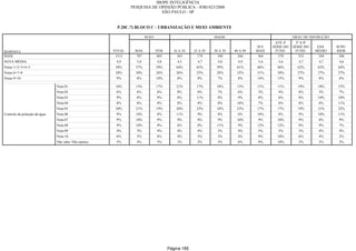 Relatorio Pesquisa Integral