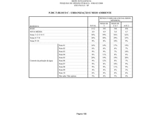 Relatorio Pesquisa Integral