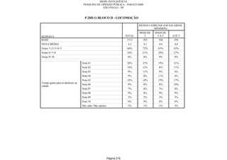Relatorio Pesquisa Integral