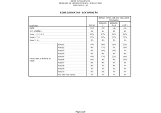 Relatorio Pesquisa Integral