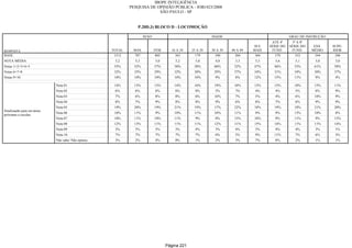 Relatorio Pesquisa Integral