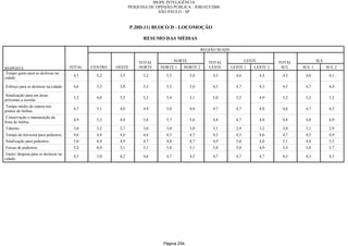 Relatorio Pesquisa Integral