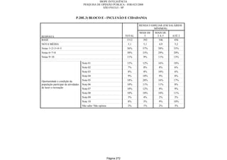 Relatorio Pesquisa Integral